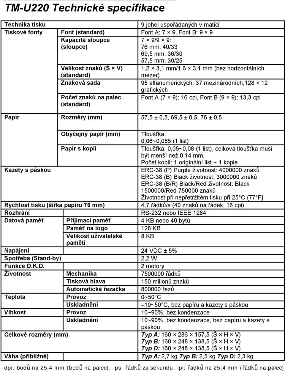 16 cpi, Font B (9 9): 13,3 cpi (standard) Rozměry (mm) 57,5 ± 0,5, 69,5 ± 0,5, 76 ± 0,5 Obyčejný papír (mm) Tloušťka: 0,06~0,085 (1 list) Papír s kopií Tloušťka: 0,05~0,08 (1 list), celková tloušťka