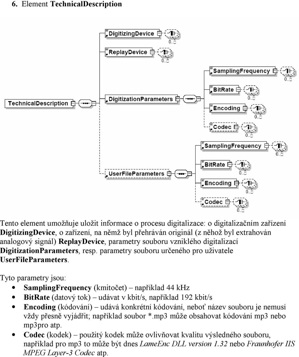 Tyto parametry jsou: SamplingFrequency (kmitočet) například 44 khz BitRate (datový tok) udávat v kbit/s, například 192 kbit/s Encoding (kódování) udává konkrétní kódování, neboť název souboru je