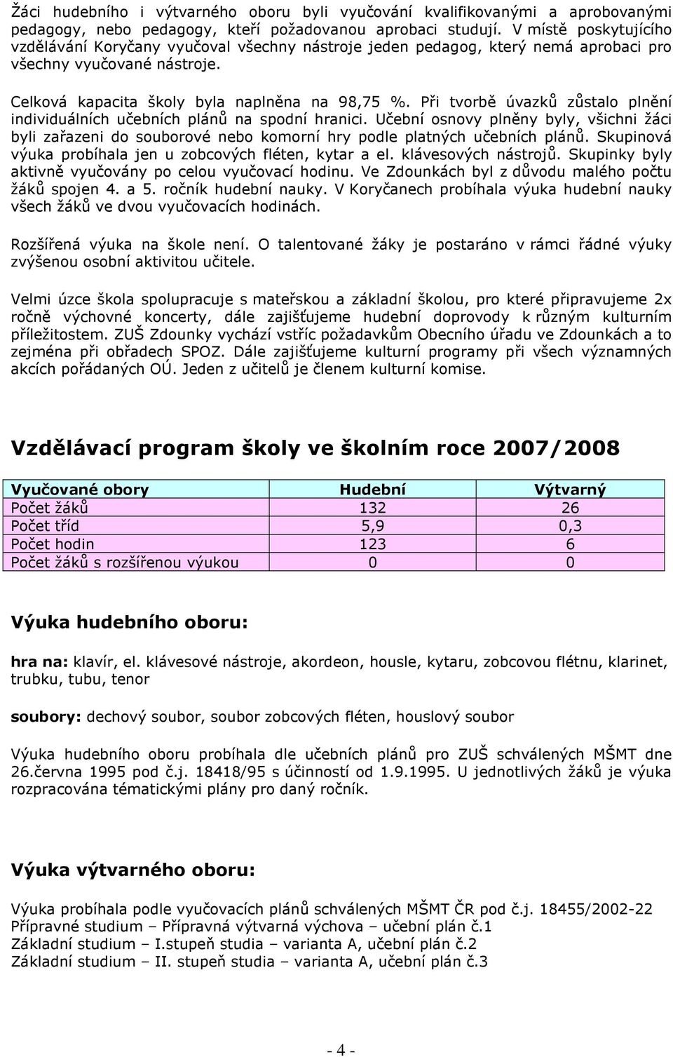 Při tvorbě úvazků zůstalo plnění individuálních učebních plánů na spodní hranici. Učební osnovy plněny byly, všichni žáci byli zařazeni do souborové nebo komorní hry podle platných učebních plánů.