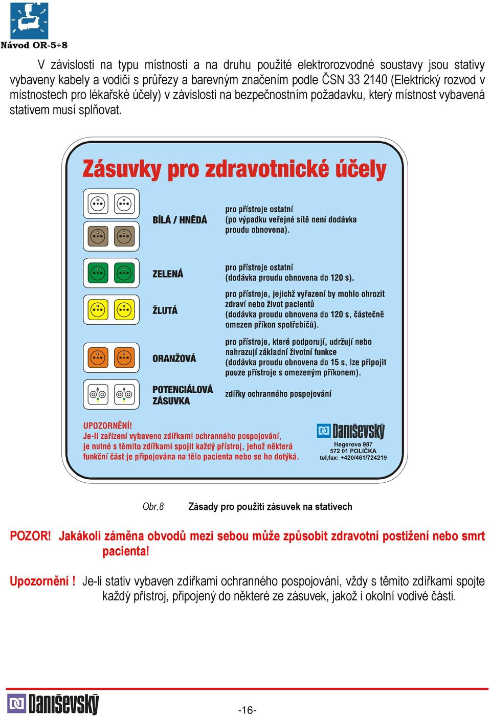 8 Zásady pro použití zásuvek na stativech POZOR! Jakákoli záměna obvodů mezi sebou může způsobit zdravotní postižení nebo smrt pacienta! Upozornění!