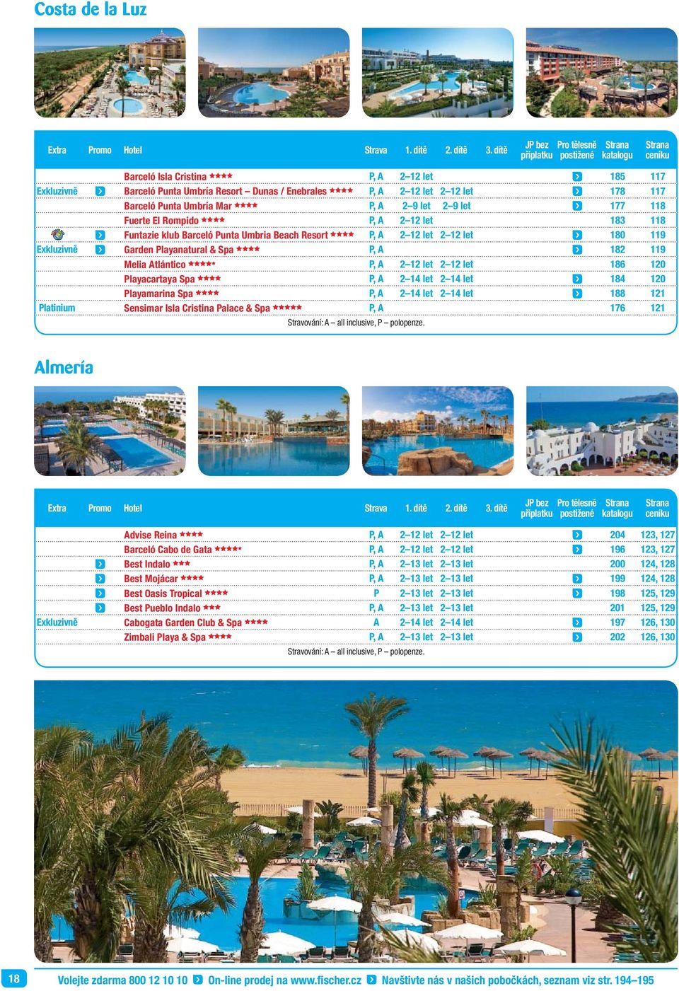 2 12 let 178 117 Barceló Punta Umbría Mar cccc P, A 2 9 let 2 9 let 177 118 Fuerte El Rompido cccc P, A 2 12 let 183 118 Funtazie klub Barceló Punta Umbria Beach Resort cccc P, A 2 12 let 2 12 let