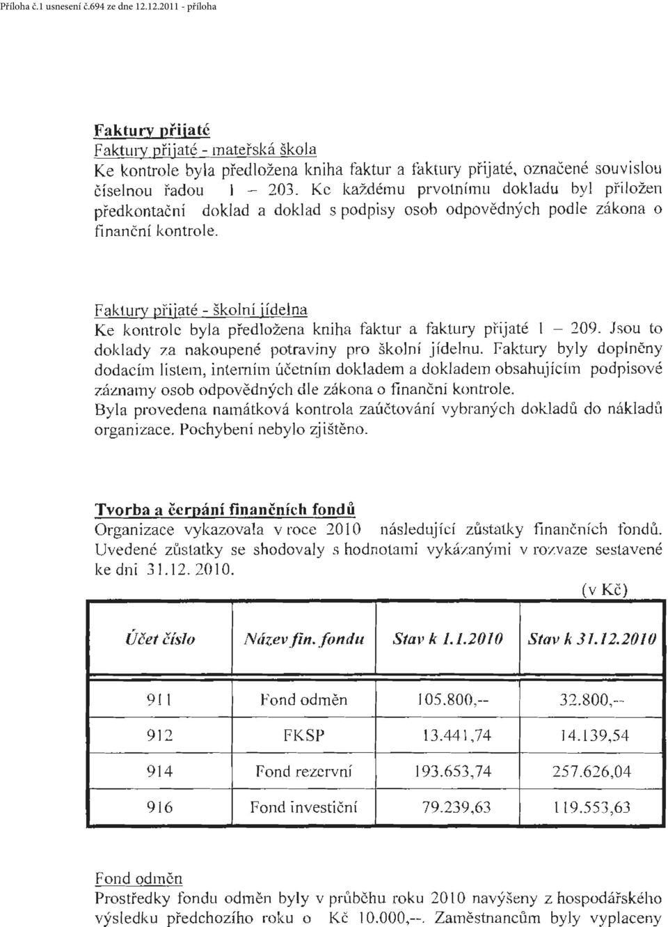 Faktury přij até - školní jídelna Ke kontrole byla předložena kniha faktur a faktury př ijaté 1-209. Jsou to doklady za nakoupené potraviny pro školní jídelnu.