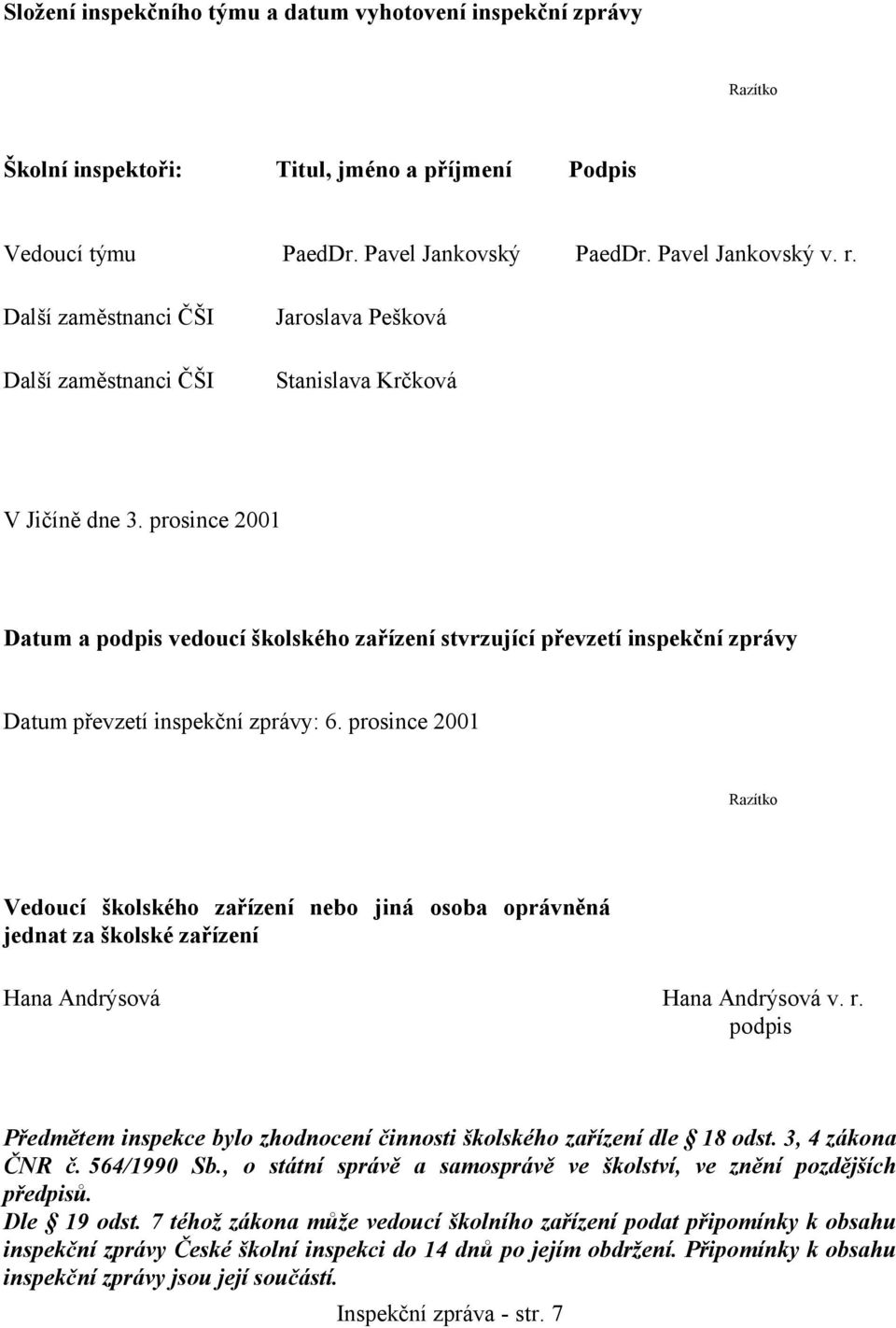 prosince 2001 Datum a podpis vedoucí školského zařízení stvrzující převzetí inspekční zprávy Datum převzetí inspekční zprávy: 6.
