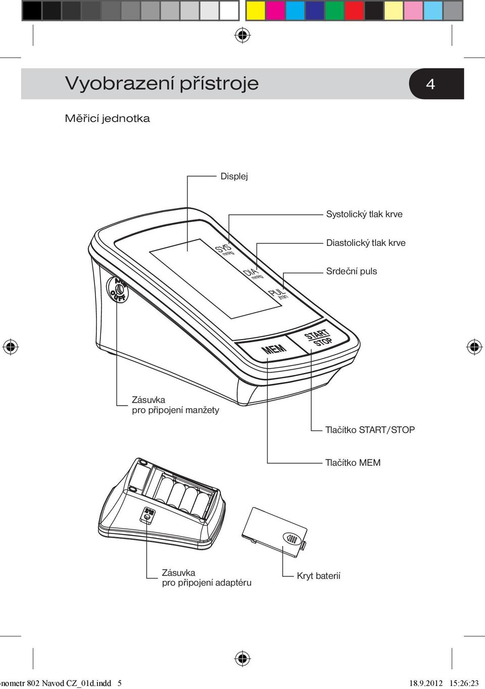 manžety Tlačítko START/STOP Tlačítko MEM Zásuvka pro připojení