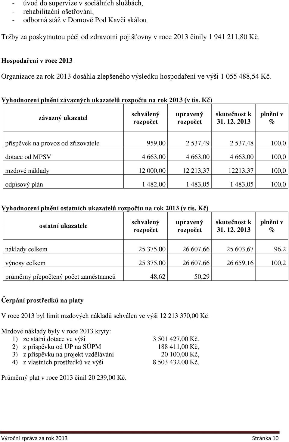 Kč) závazný ukazatel schválený upravený skutečnost k 31. 12.