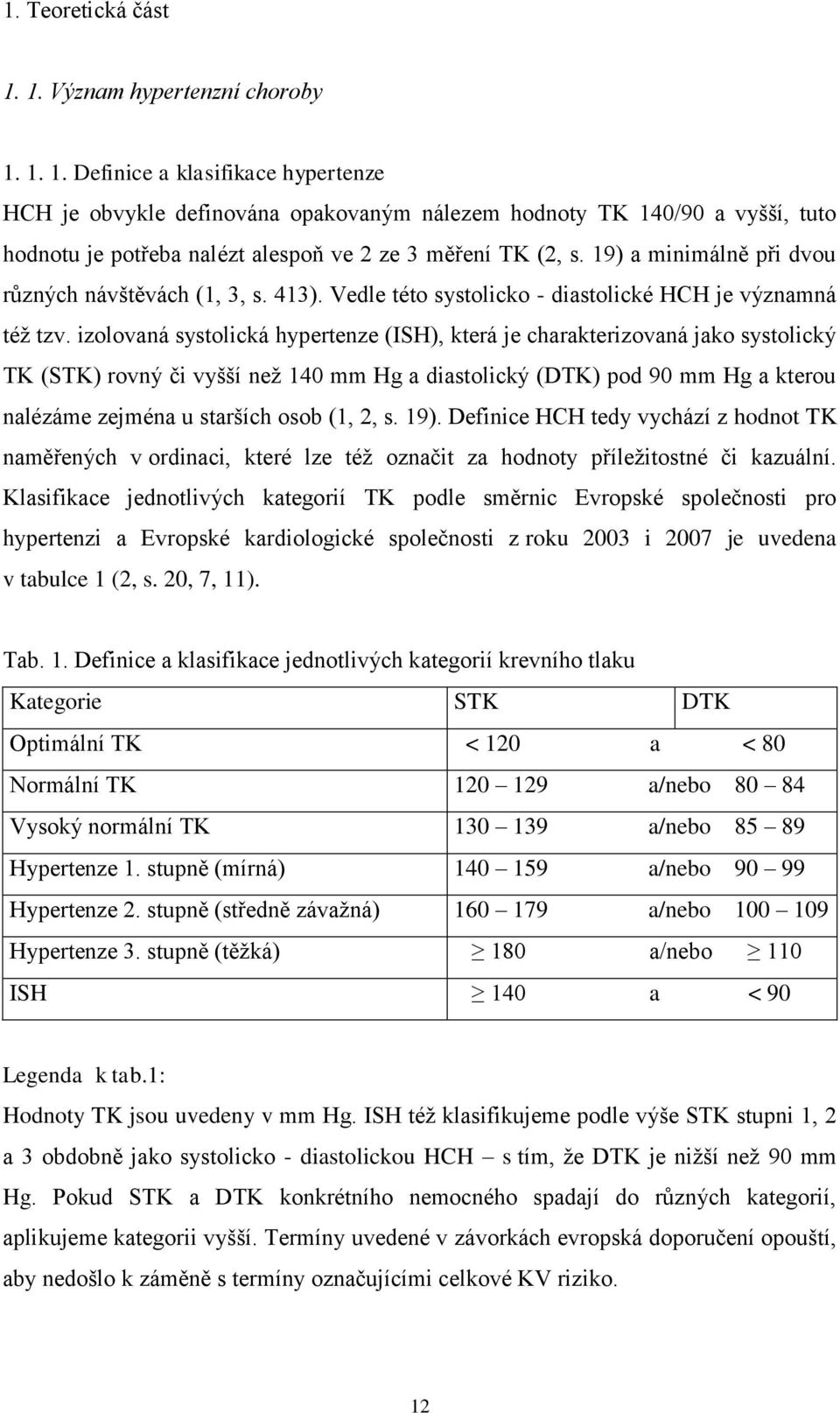 izolovaná systolická hypertenze (ISH), která je charakterizovaná jako systolický TK (STK) rovný či vyšší než 140 mm Hg a diastolický (DTK) pod 90 mm Hg a kterou nalézáme zejména u starších osob (1,