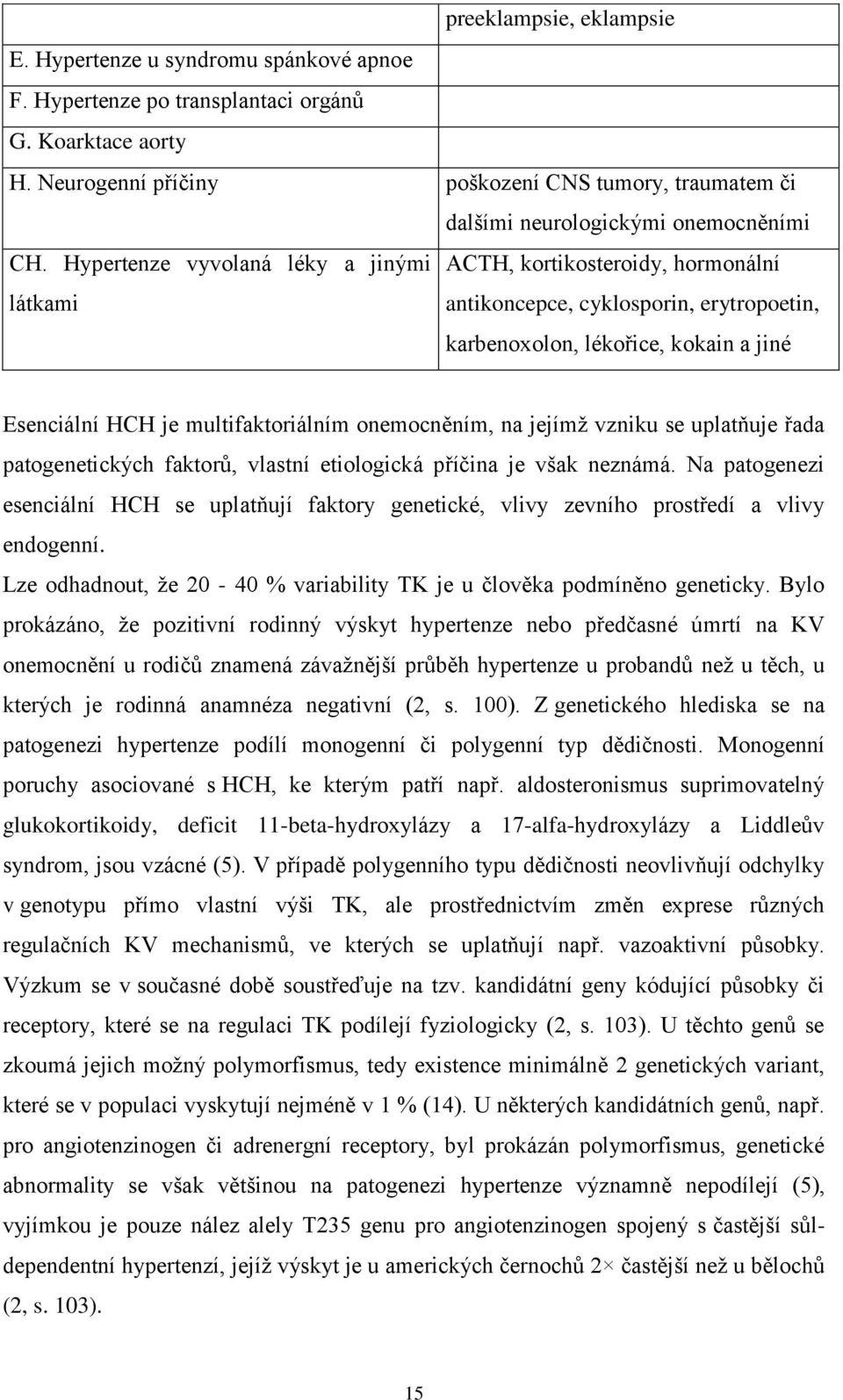 Hypertenze vyvolaná léky a jinými ACTH, kortikosteroidy, hormonální látkami antikoncepce, cyklosporin, erytropoetin, karbenoxolon, lékořice, kokain a jiné Esenciální HCH je multifaktoriálním