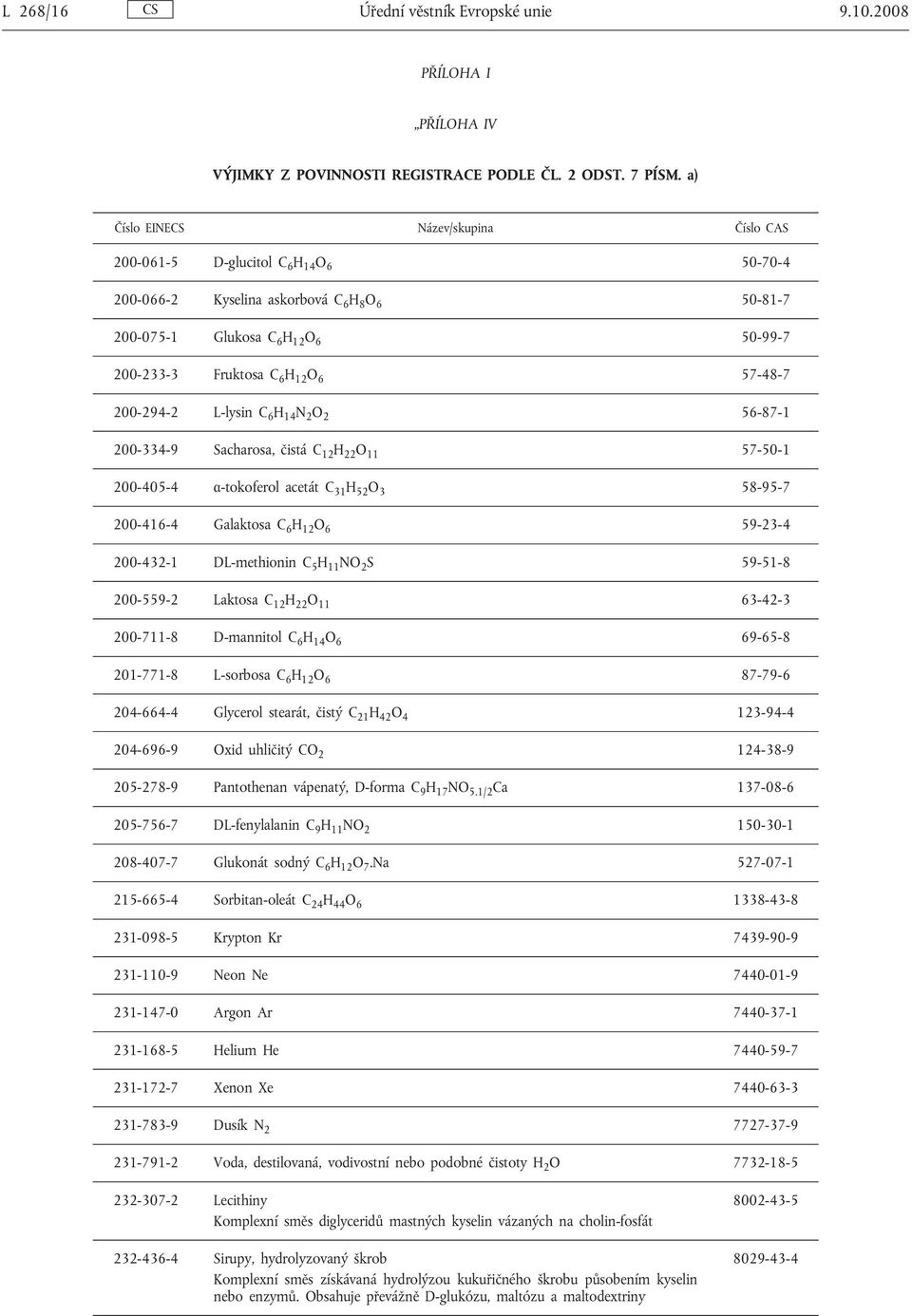 6 57-48-7 200-294-2 L-lysin C 6 H 14 N 2 O 2 56-87-1 200-334-9 Sacharosa, čistá C 12 H 22 O 11 57-50-1 200-405-4 α-tokoferol acetát C 31 H 52 O 3 58-95-7 200-416-4 Galaktosa C 6 H 12 O 6 59-23-4