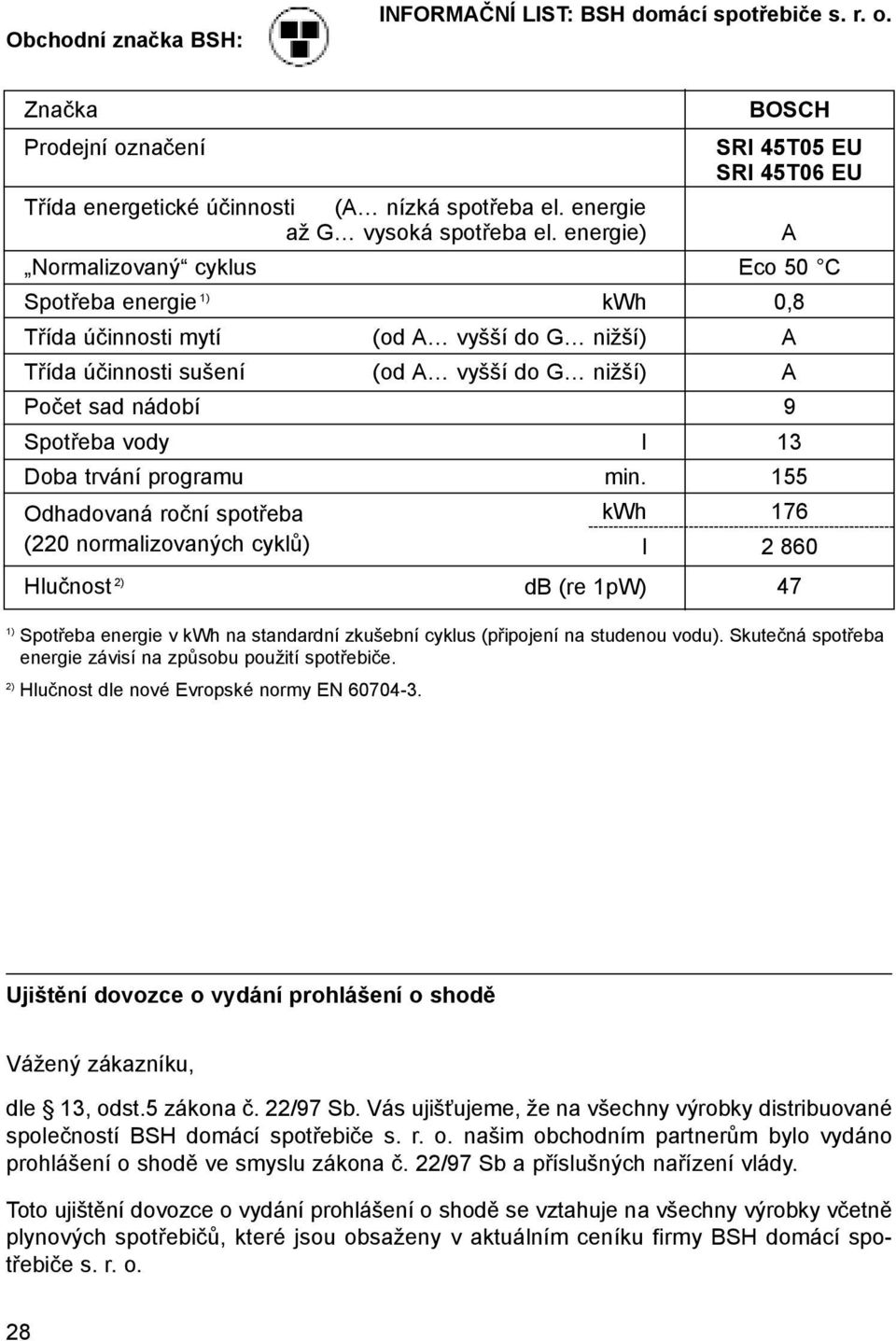 energie) A Normalizovaný cyklus Eco 50 C Spotřeba energie 1) kwh 0,8 Třída účinnosti mytí (od A vyšší do G nižší) A Třída účinnosti sušení (od A vyšší do G nižší) A Počet sad nádobí 9 Spotřeba vody l