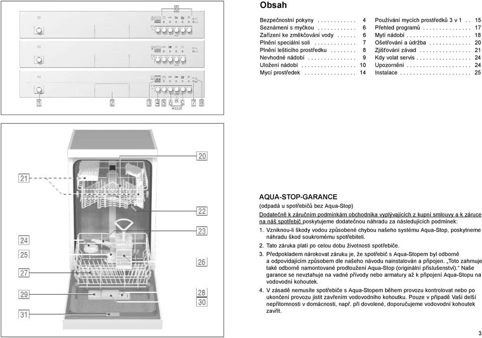 ............ 20 Zjišťování závad................ 21 Kdy volat servis................. 24 Upozornění.................... 24 Instalace.
