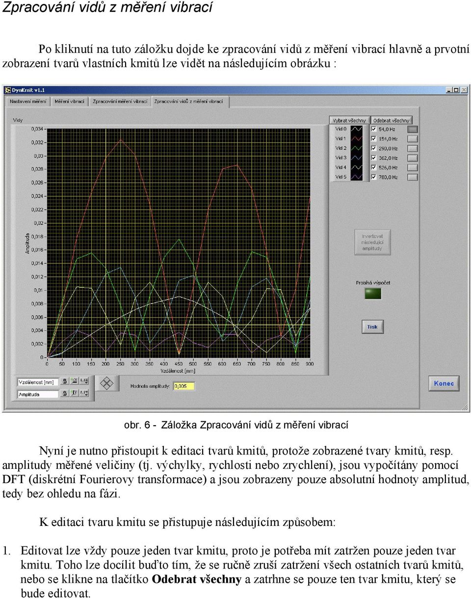 výchylky, rychlosti nebo zrychlení), jsou vypočítány pomocí DFT (diskrétní Fourierovy transformace) a jsou zobrazeny pouze absolutní hodnoty amplitud, tedy bez ohledu na fázi.