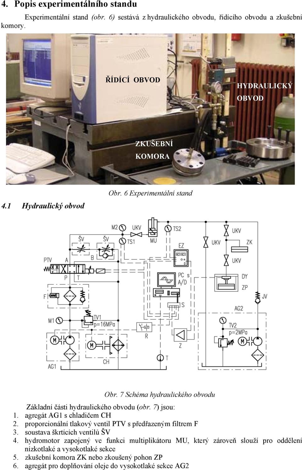 7 Schéma hydraulického obvodu Základní části hydraulického obvodu (obr. 7) jsou: 1. agregát AG1 s chladičem CH 2.