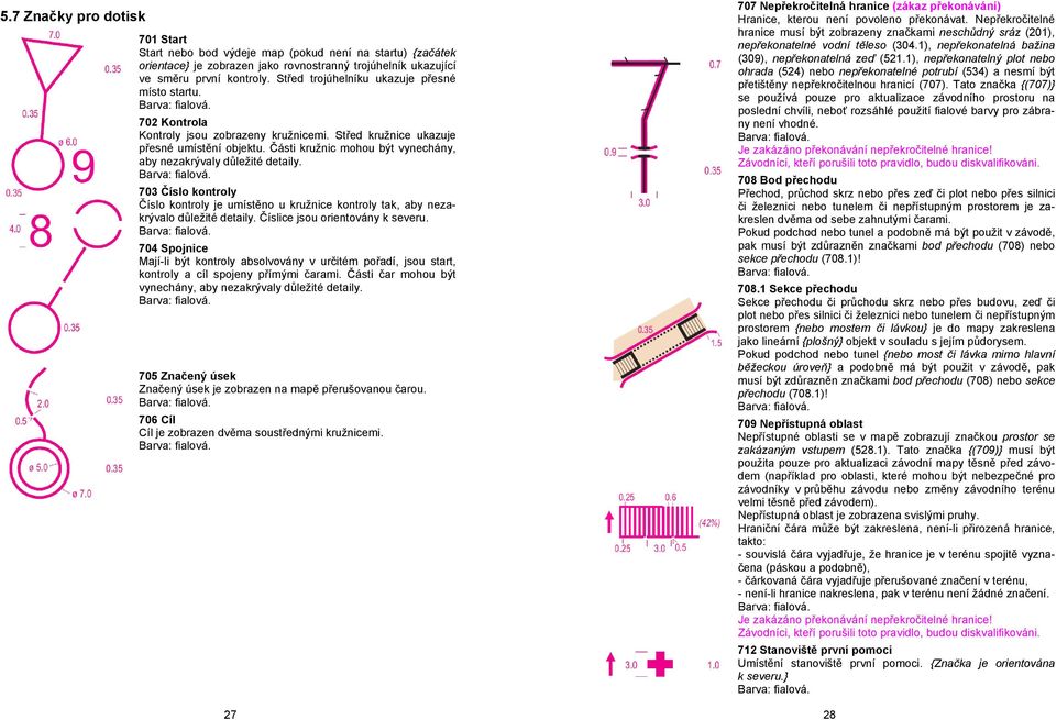 Části kružnic mohou být vynechány, aby nezakrývaly důležité detaily. 703 Číslo kontroly Číslo kontroly je umístěno u kružnice kontroly tak, aby nezakrývalo důležité detaily.
