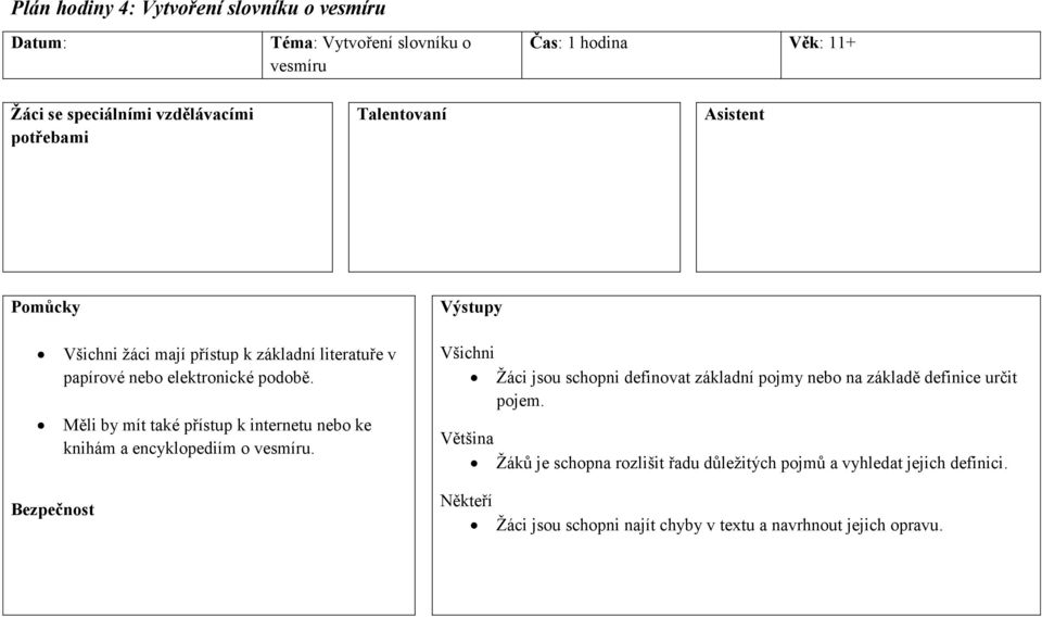 Měli by mít také přístup k internetu nebo ke knihám a encyklopediím o vesmíru.