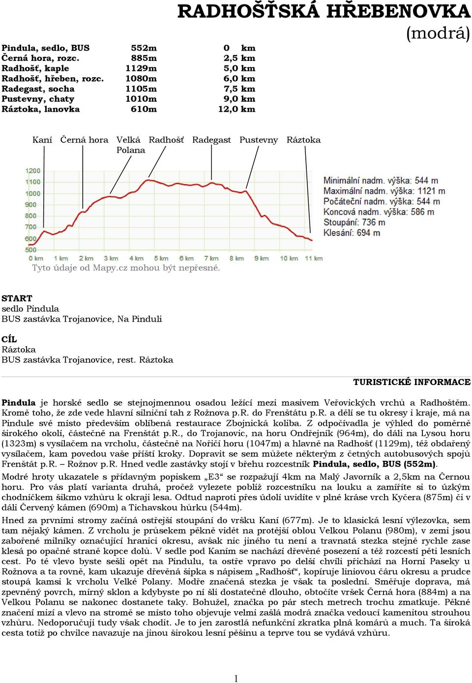 cz mohou být nepřesné. START sedlo Pindula BUS zastávka Trojanovice, Na Pinduli CÍL Ráztoka BUS zastávka Trojanovice, rest.
