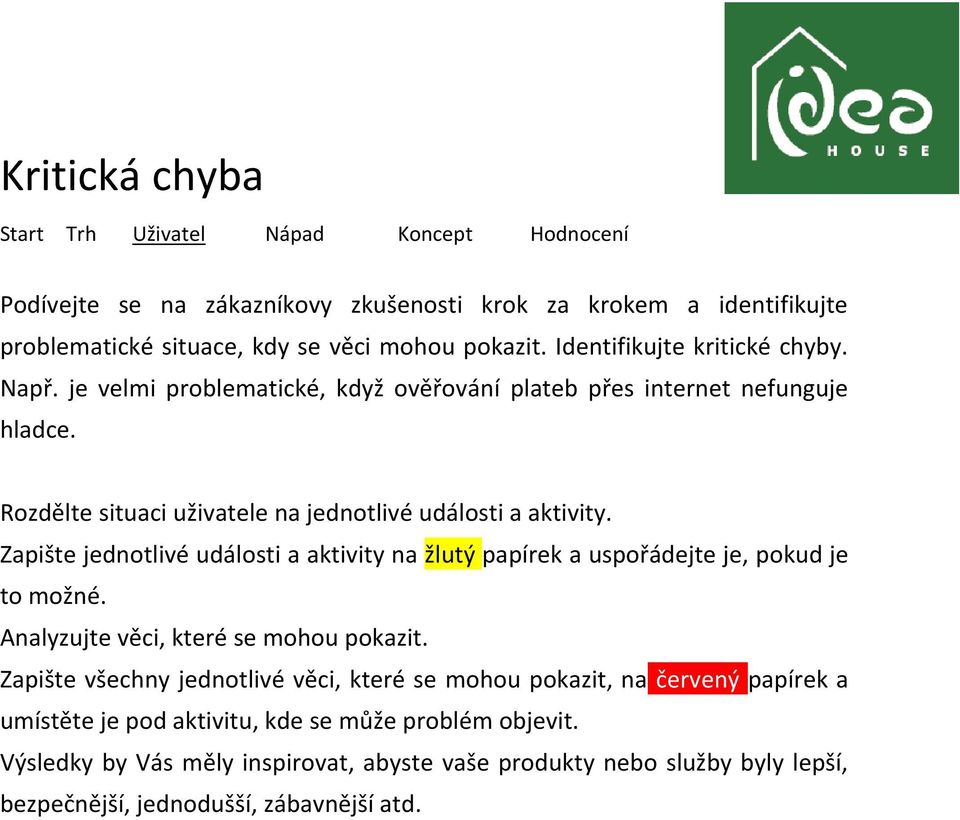 Zapište jednotlivé události a aktivity na žlutý papírek a uspořádejte je, pokud je to možné. Analyzujte věci, které se mohou pokazit.