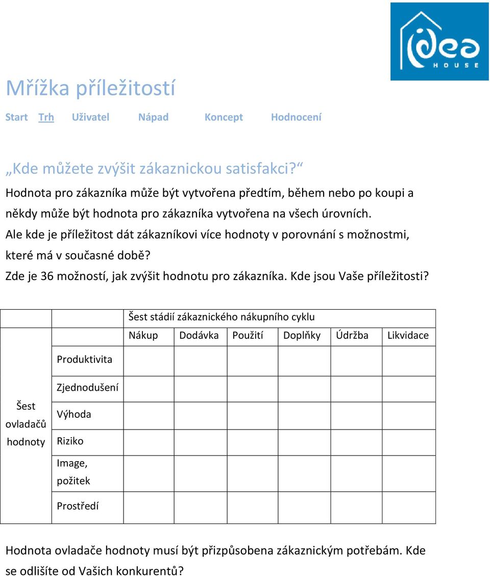 Ale kde je příležitost dát zákazníkovi více hodnoty v porovnání s možnostmi, které má v současné době? Zde je 36 možností, jak zvýšit hodnotu pro zákazníka.