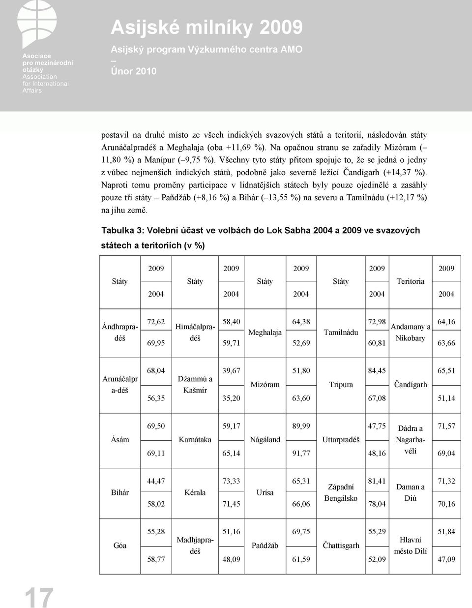 Naproti tomu proměny participace v lidnatějších státech byly pouze ojedinělé a zasáhly pouze tři státy Paňdžáb (+8,16 %) a Bihár (13,55 %) na severu a Tamilnádu (+12,17 %) na jihu země.