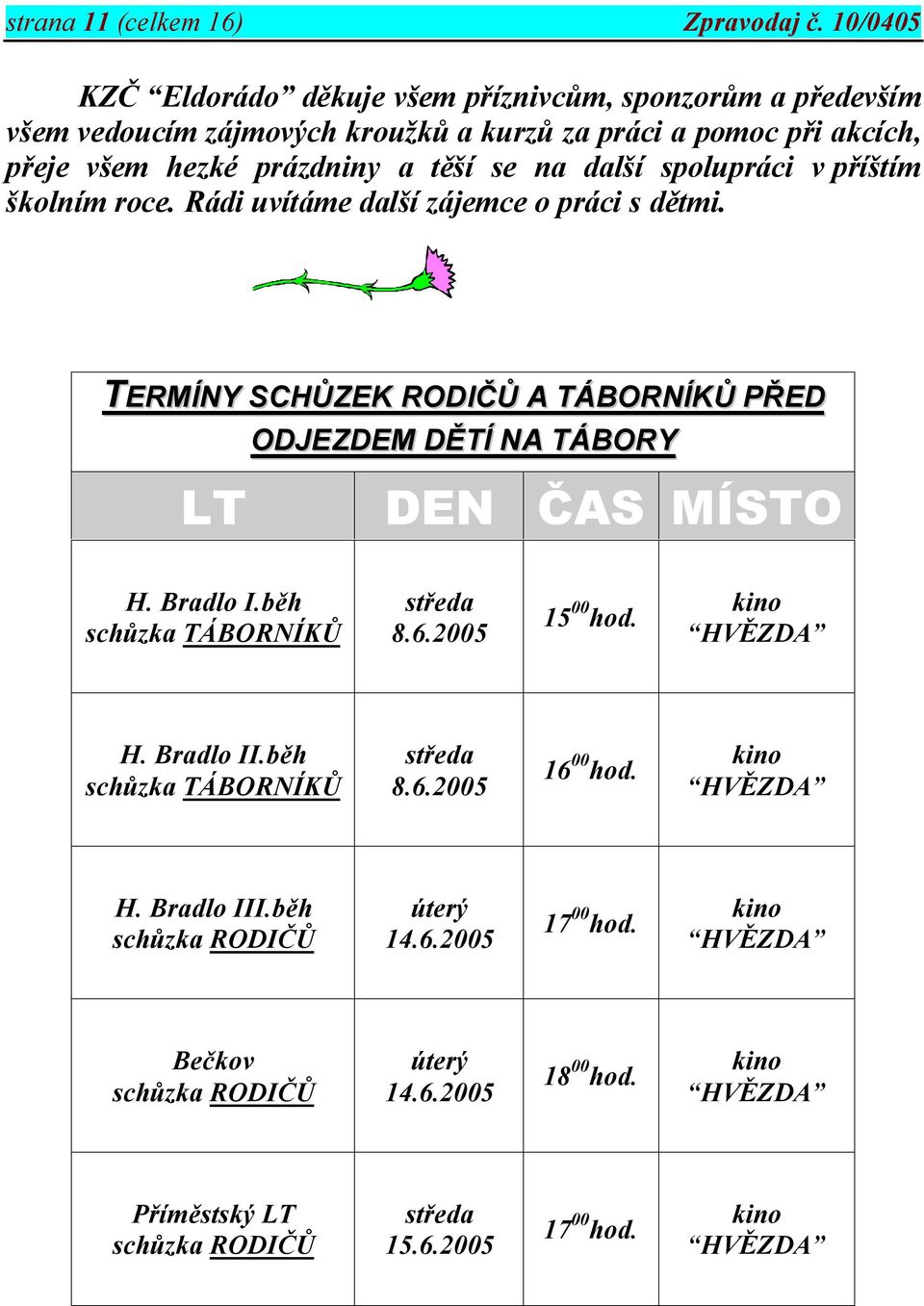 spolupráci v příštím školním roce. Rádi uvítáme další zájemce o práci s dětmi. TERMÍNY SCHŮZEK RODIČŮ A TÁBORNÍKŮ PŘED ODJEZDEM DĚTÍ NA TÁBORY LT DEN ČAS MÍSTO H. Bradlo I.