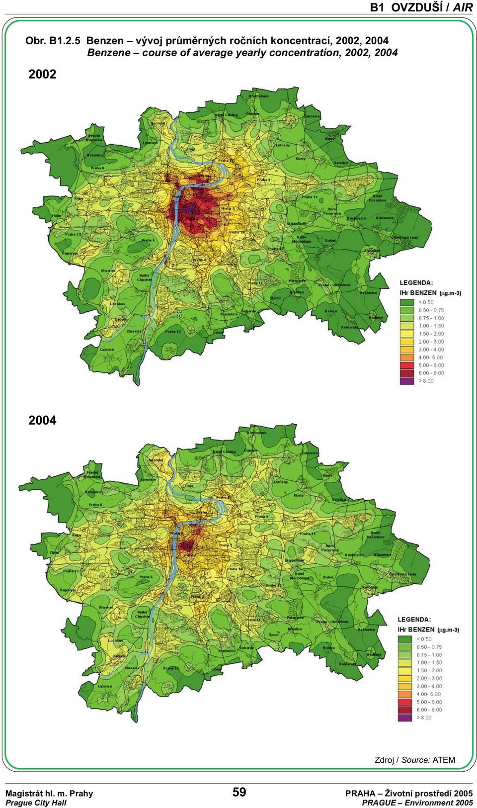 2004 Benzene course of average yearly concentration,