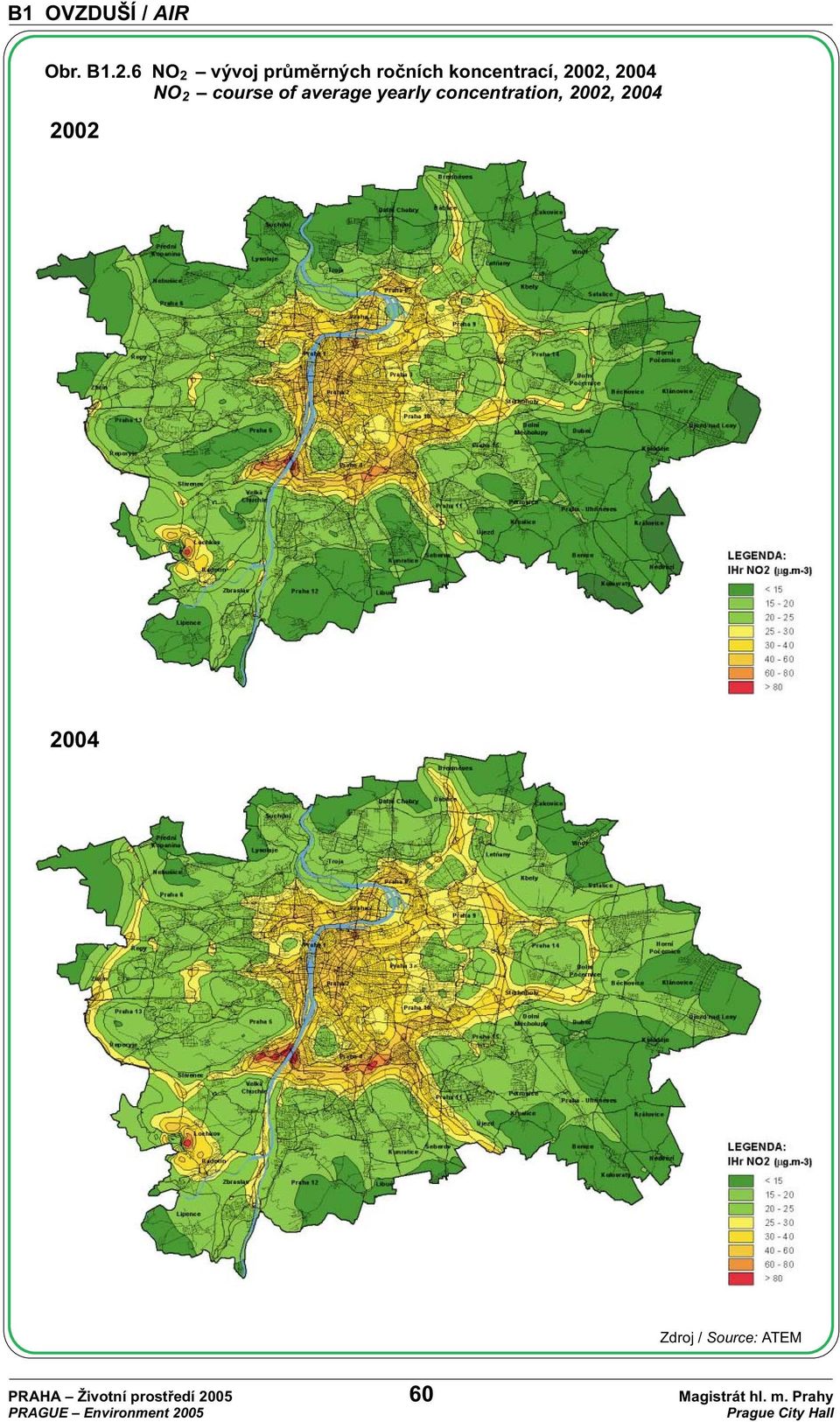 2004 NO course of average yearly concentration,