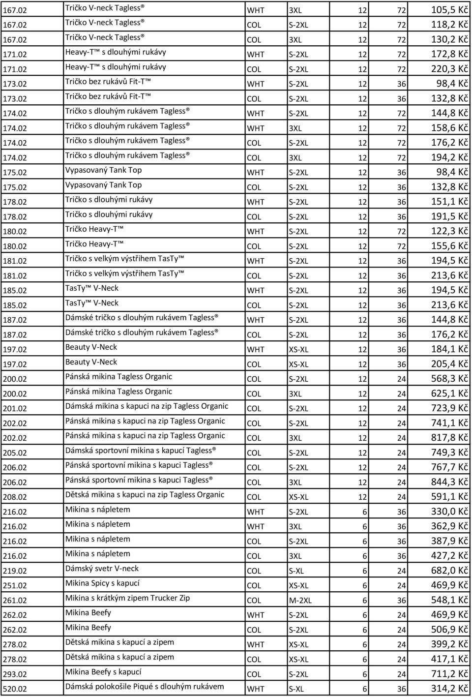 02 Tričko bez rukávů Fit-T COL S-2XL 12 36 132,8 Kč 174.02 Tričko s dlouhým rukávem Tagless WHT S-2XL 12 72 144,8 Kč 174.02 Tričko s dlouhým rukávem Tagless WHT 3XL 12 72 158,6 Kč 174.