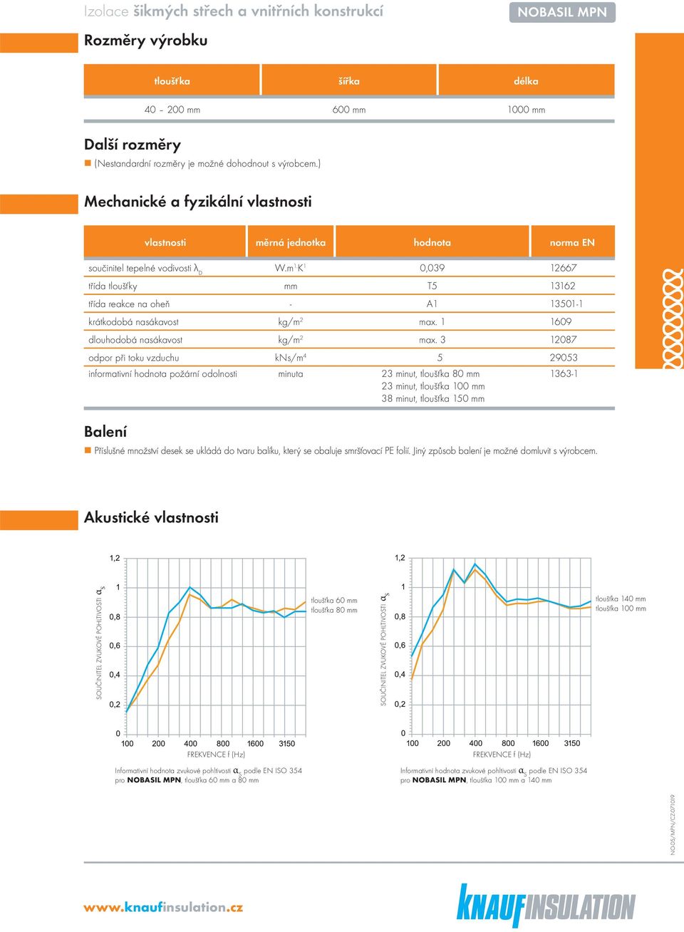 K 1 0,039 12667 třída tloušťky mm T5 13162 třída reakce na oheň - A1 13501-1 krátkodobá nasákavost kg/m 2 max. 1 1609 dlouhodobá nasákavost kg/m 2 max.