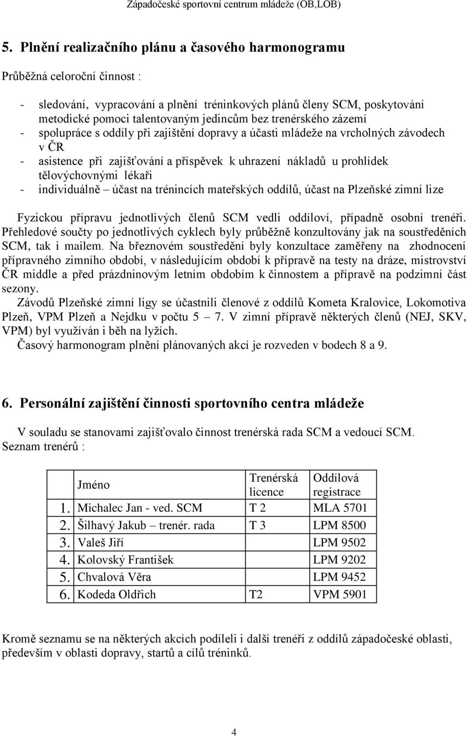 lékaři - individuálně účast na trénincích mateřských oddílů, účast na Plzeňské zimní lize Fyzickou přípravu jednotlivých členů SCM vedli oddíloví, případně osobní trenéři.