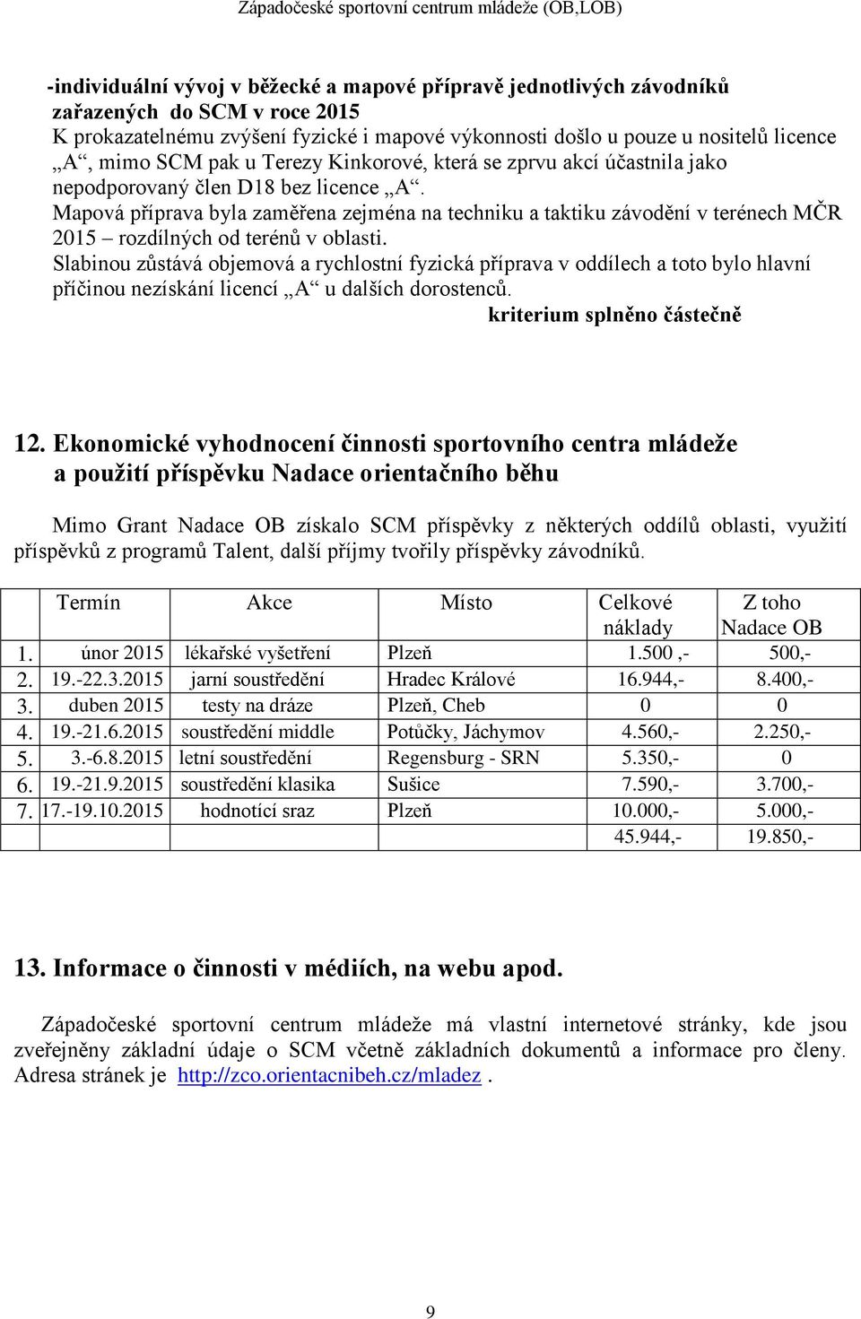 Mapová příprava byla zaměřena zejména na techniku a taktiku závodění v terénech MČR 2015 rozdílných od terénů v oblasti.