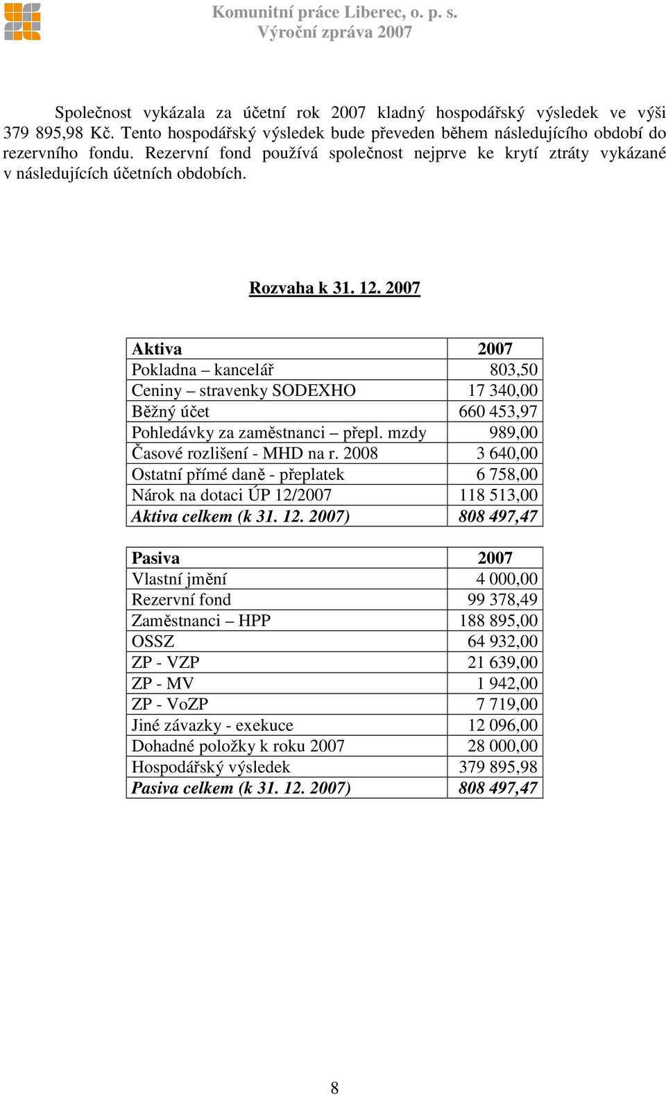 2007 Aktiva 2007 Pokladna kancelář 803,50 Ceniny stravenky SODEXHO 17 340,00 Běžný účet 660 453,97 Pohledávky za zaměstnanci přepl. mzdy 989,00 Časové rozlišení - MHD na r.