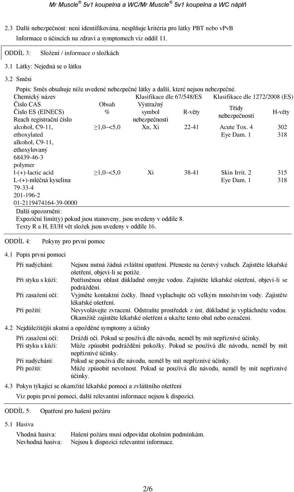 Chemický název Klasifikace dle 67/548/ES Klasifikace dle 1272/2008 (ES) Číslo CAS Obsah Výstražný Třídy Číslo ES (EINECS) % symbol R-věty H-věty nebezpečnosti Reach registrační číslo nebezpečnosti