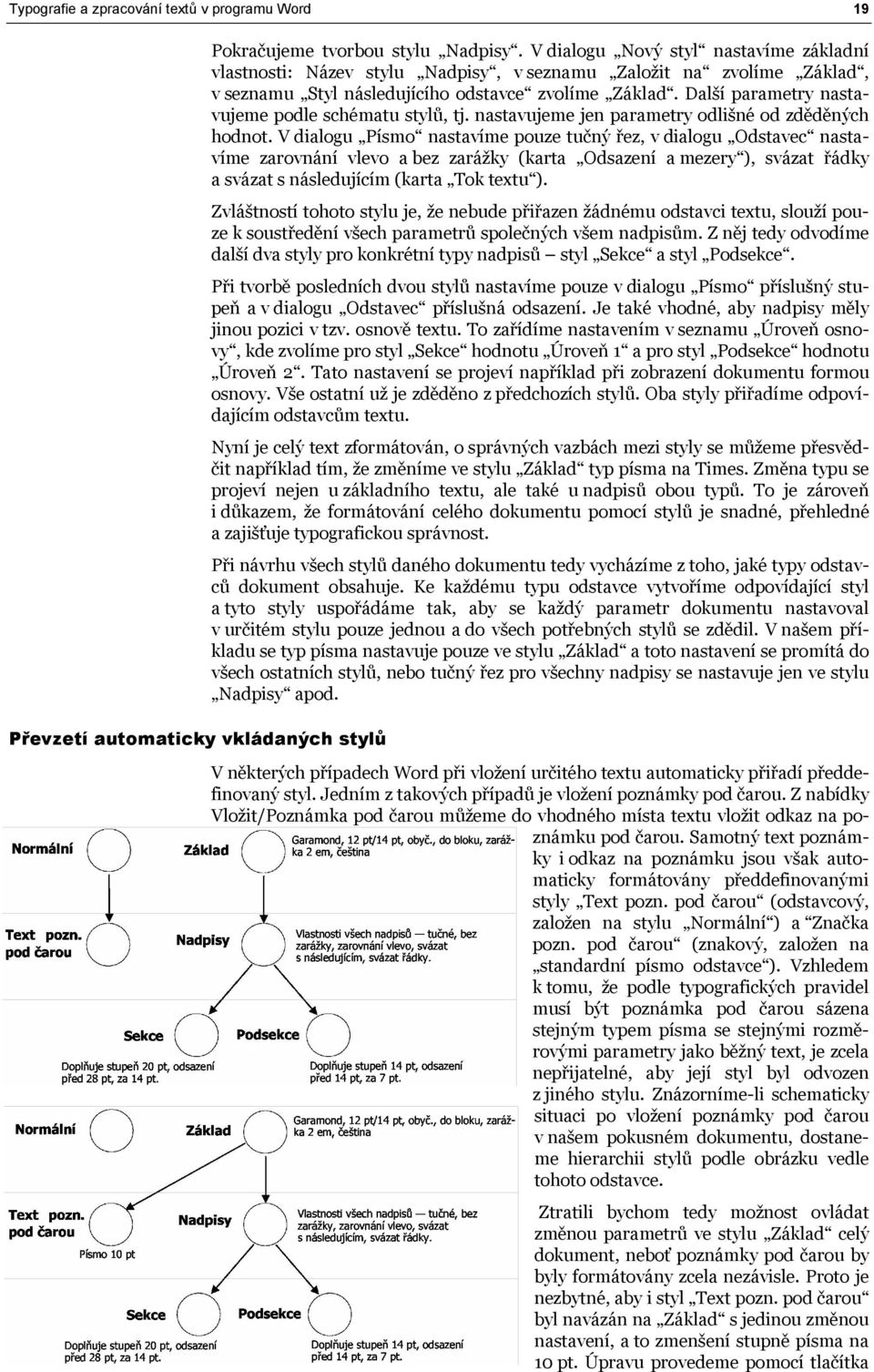 Další parametry nastavujeme podle schématu stylů, tj. nastavujeme jen parametry odlišné od zděděných hodnot.