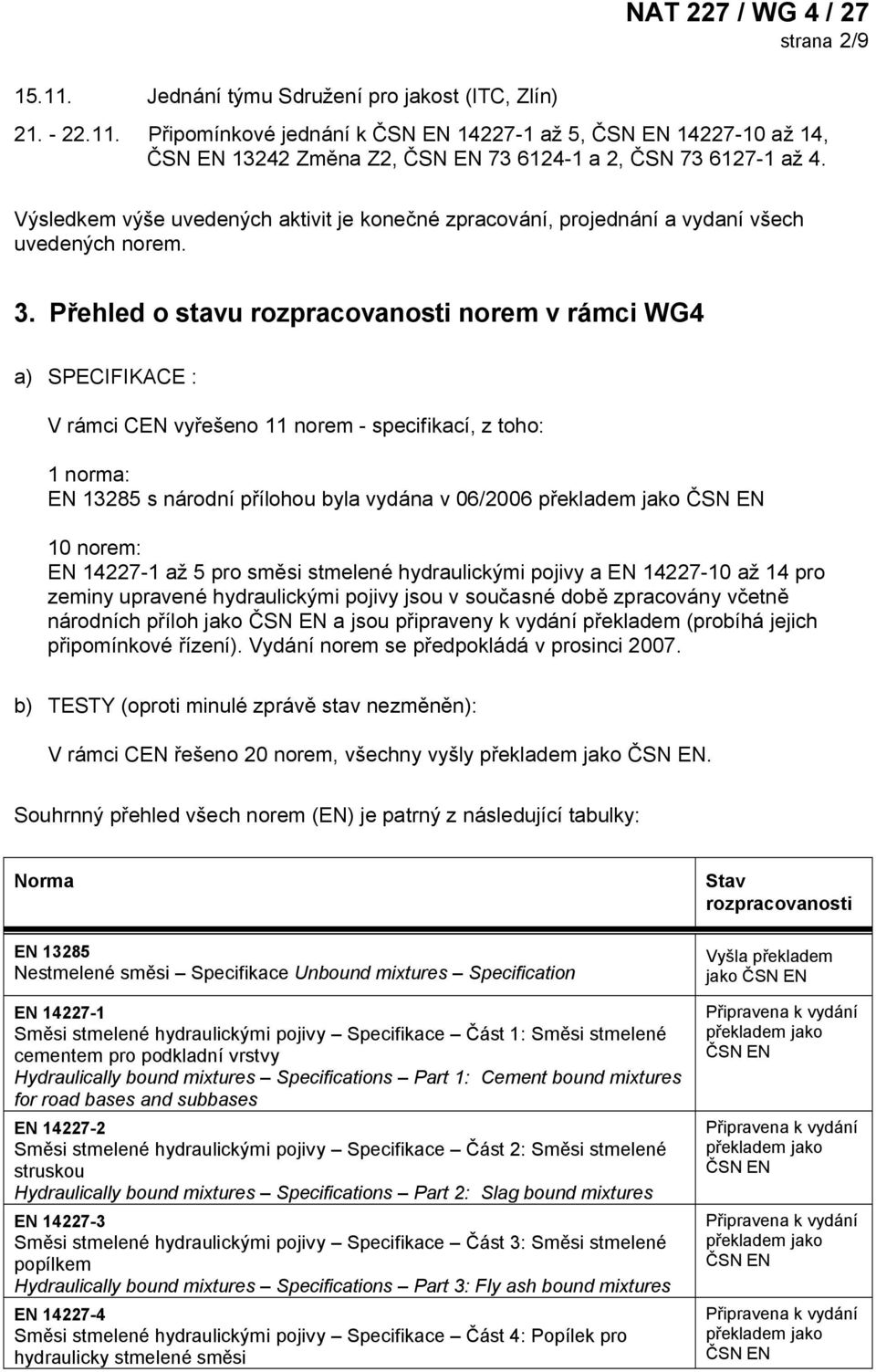 Přehled o stavu rozpracovanosti norem v rámci WG4 a) SPECIFIKACE : V rámci CEN vyřešeno 11 norem - specifikací, z toho: 1 norma: EN 13285 s národní přílohou byla vydána v 06/2006 překladem 10 norem: