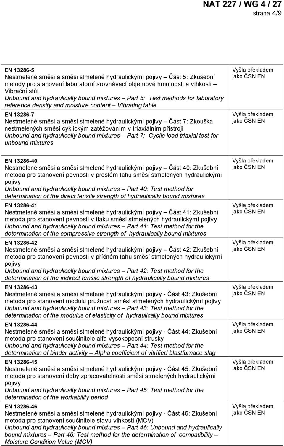 and hydraulically bound mixtures Part 7: Cyclic load triaxial test for unbound mixtures EN 13286-40 Nestmelené směsi a směsi stmelené hydraulickými pojivy Část 40: Zkušební metoda pro stanovení