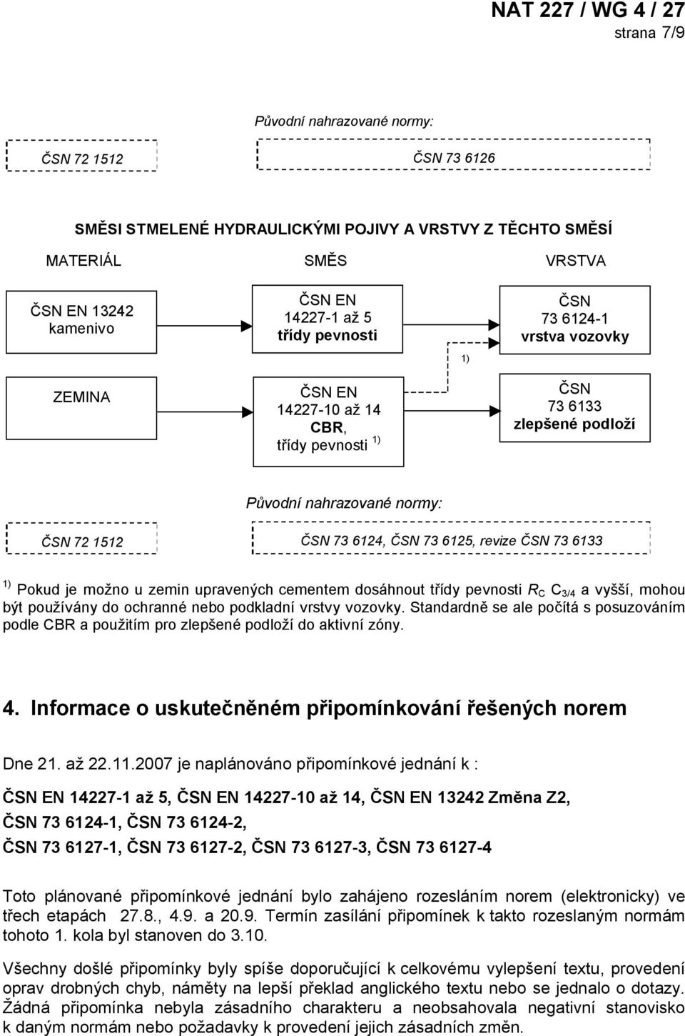 možno u zemin upravených cementem dosáhnout třídy pevnosti R C C 3/4 a vyšší, mohou být používány do ochranné nebo podkladní vrstvy vozovky.