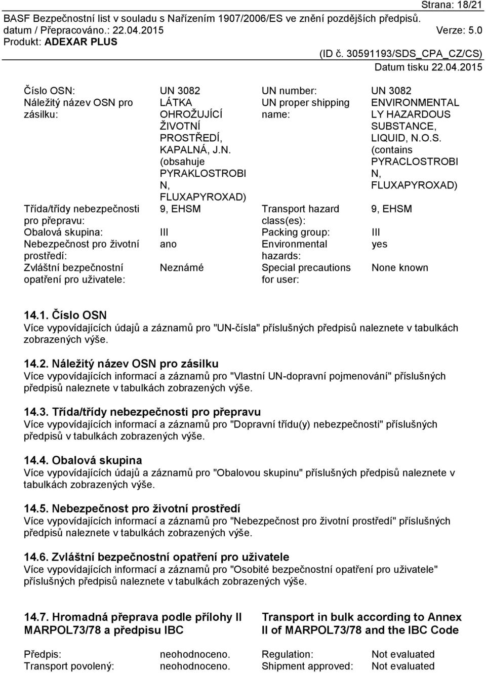 Environmental yes prostředí: hazards: Zvláštní bezpečnostní opatření pro uživatele: Neznámé Special precautions for user: None known 14