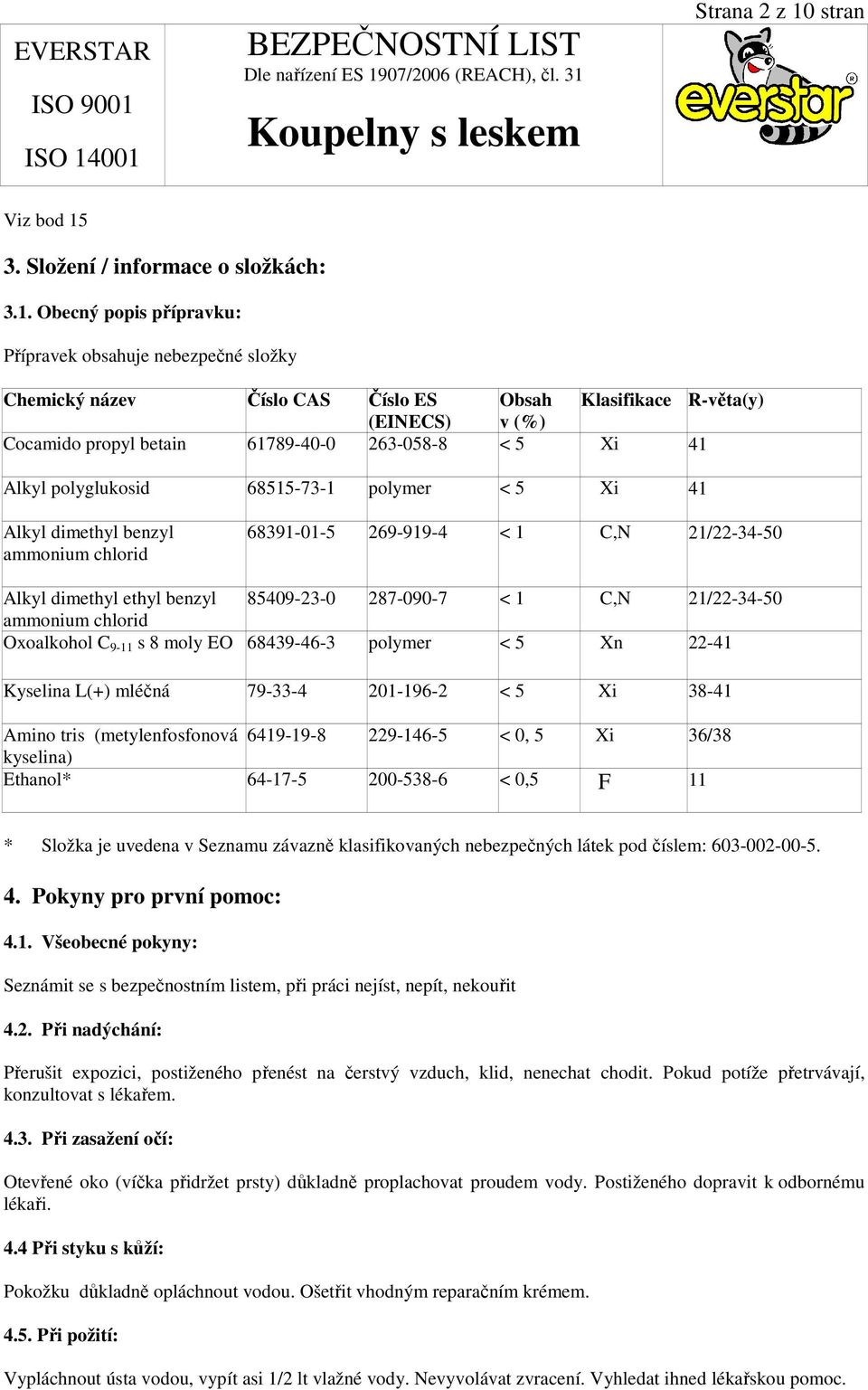 3. Složení / informace o složkách: 3.1.