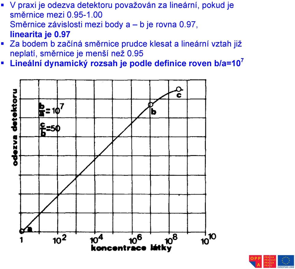 97 Za bodem b začíná směrnice prudce klesat a lineární vztah již neplatí,