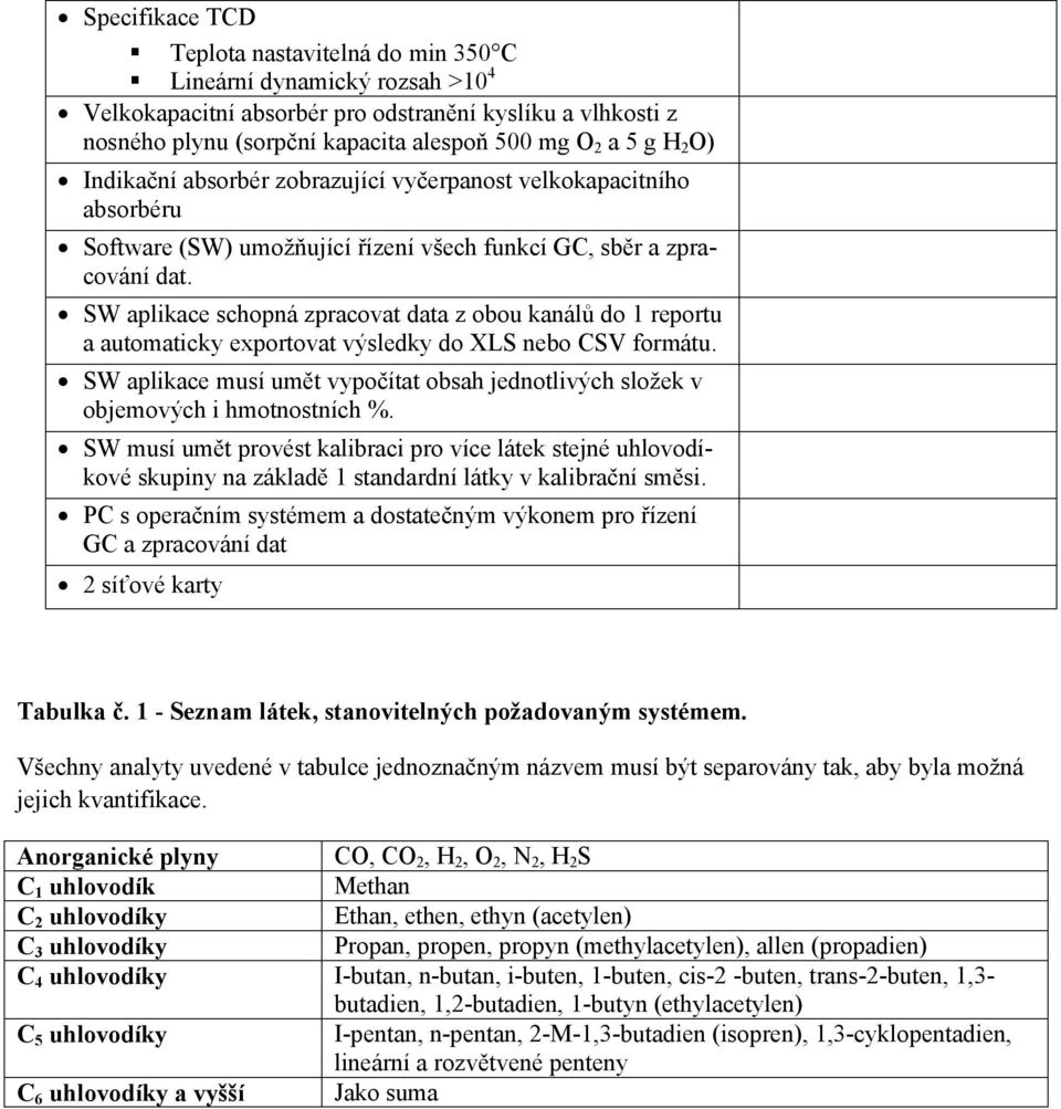 SW aplikace schopná zpracovat data z obou kanálů do 1 reportu a automaticky exportovat výsledky do XLS nebo CSV formátu.