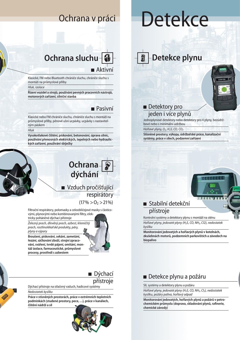 Hluk Vysokotlakové čištění, pískování, betonování, úprava silnic, používání přenosných elektrických, tepelných nebo hydraulických zařízení, používání sbíječky Detekce plynu Detektory pro jeden i více