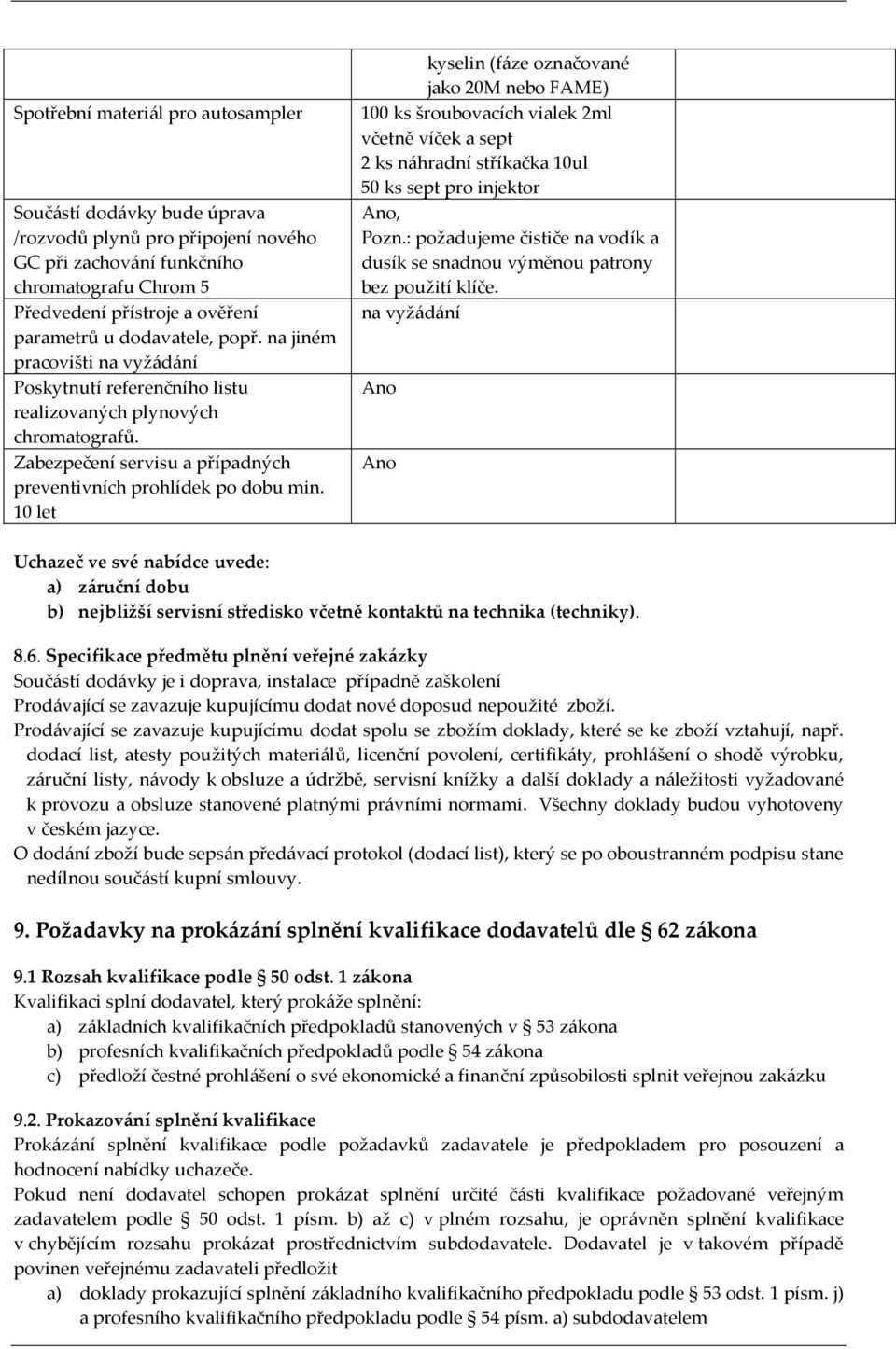 10 let kyselin (fáze označované jako 20M nebo FAME) 100 ks šroubovacích vialek 2ml včetně víček a sept 2 ks náhradní stříkačka 10ul 50 ks sept pro injektor Ano, Pozn.