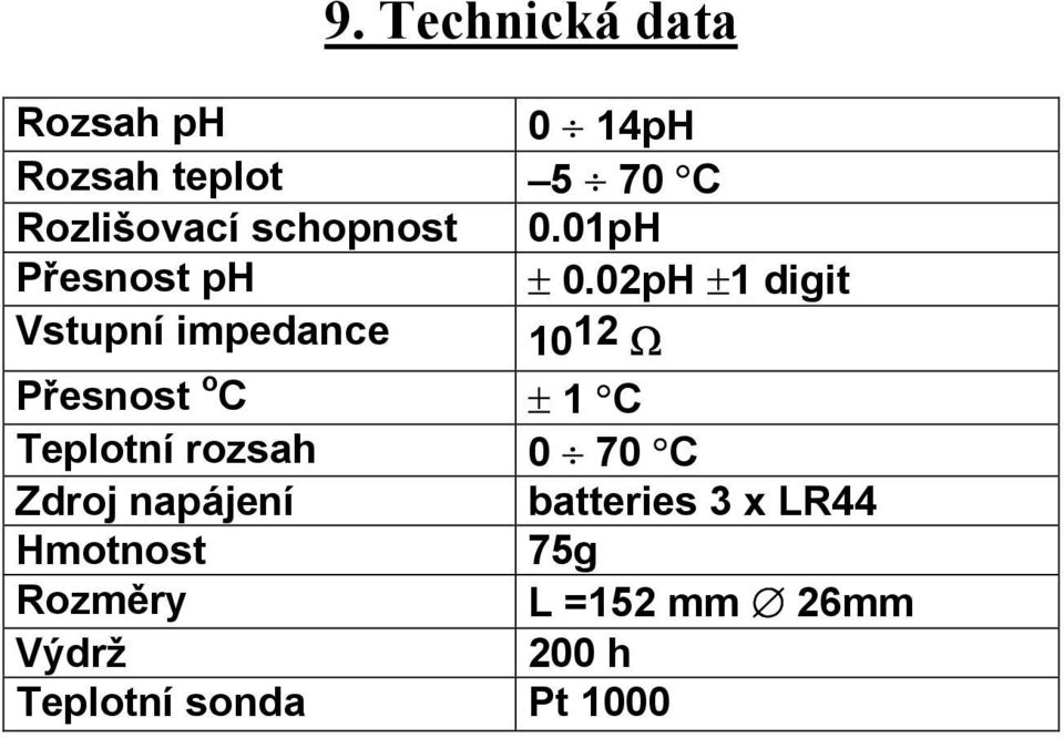 02pH ±1 digit Vstupní impedance 10 12 Ω Přesnost o C ± 1 C Teplotní