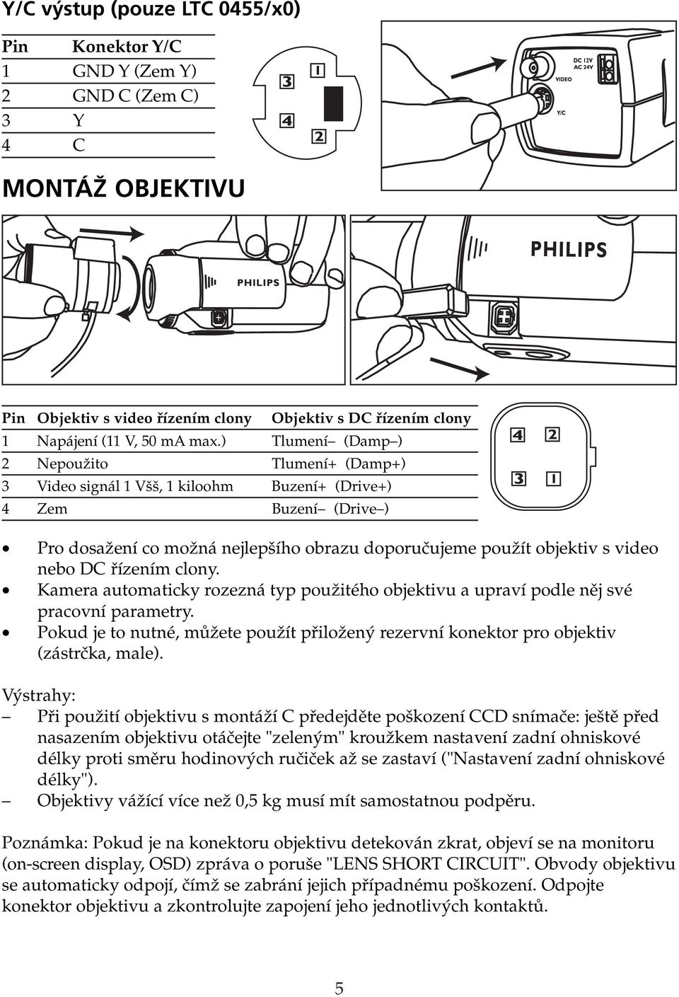 DC řízením clony. Kamera automaticky rozezná typ použitého objektivu a upraví podle něj své pracovní parametry.