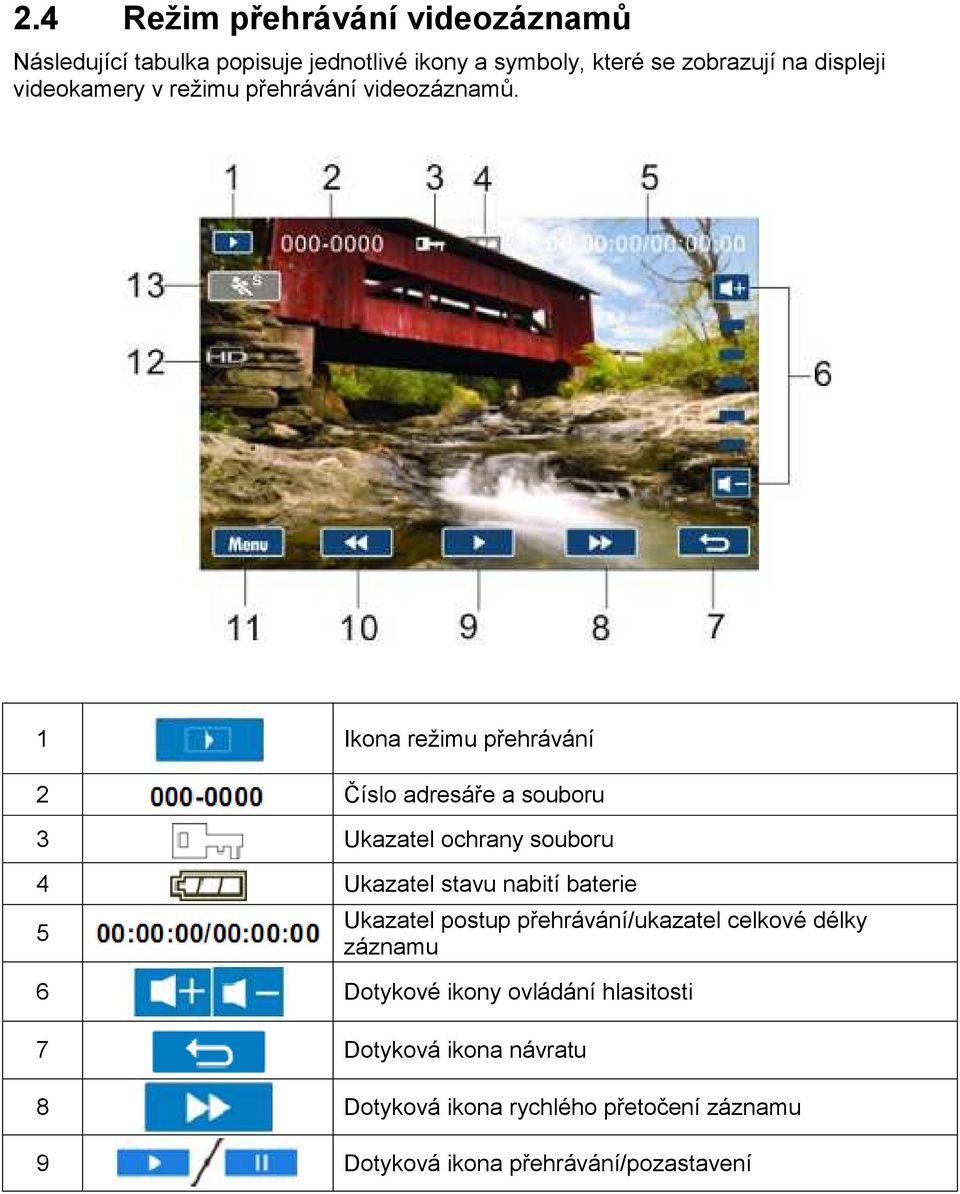 1 Ikona režimu přehrávání 2 Číslo adresáře a souboru 3 Ukazatel ochrany souboru 4 Ukazatel stavu nabití baterie 5