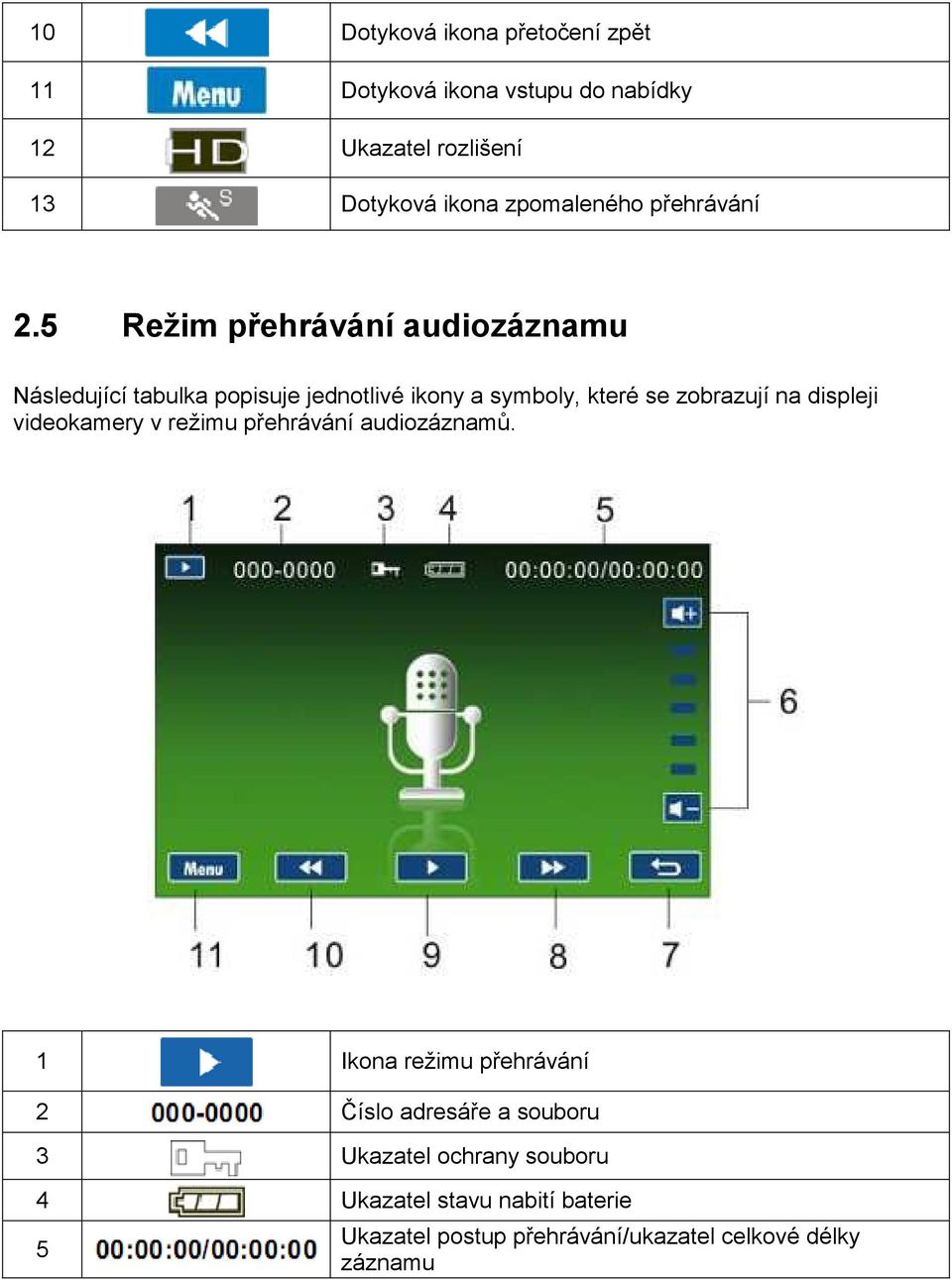 5 Režim přehrávání audiozáznamu Následující tabulka popisuje jednotlivé ikony a symboly, které se zobrazují na