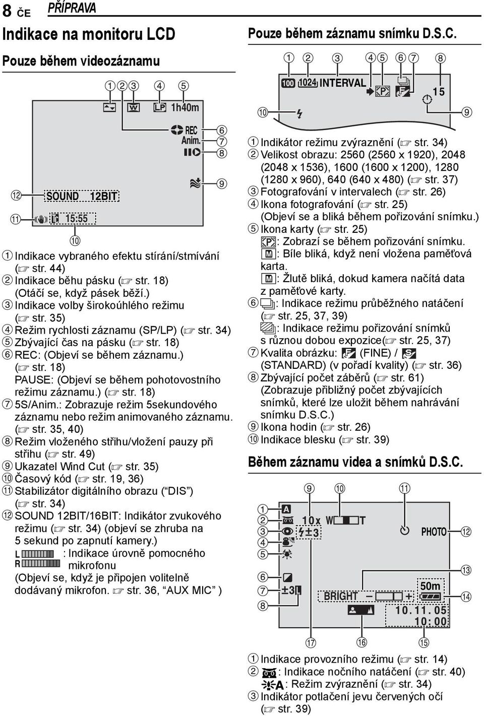 ) ( str. 18) G 5S/Anim.: Zobrazuje režim 5sekundového záznamu nebo režim animovaného záznamu. ( str. 35, 40) H Režim vloženého střihu/vložení pauzy při střihu ( str. 49) I Ukazatel Wind Cut ( str.