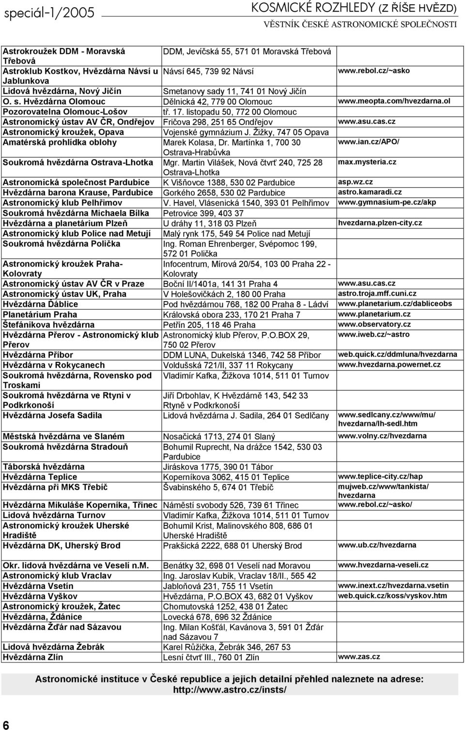 17. listopadu 50, 772 00 Olomouc Astronomický ústav AV ČR, Ondřejov Fričova 298, 251 65 Ondřejov www.asu.cas.cz Astronomický kroužek, Opava Vojenské gymnázium J.