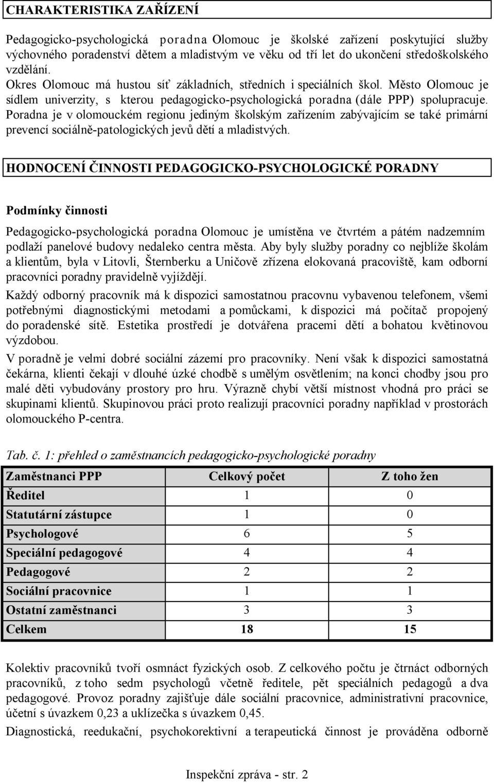 Poradna je v olomouckém regionu jediným školským zařízením zabývajícím se také primární prevencí sociálně-patologických jevů dětí a mladistvých.