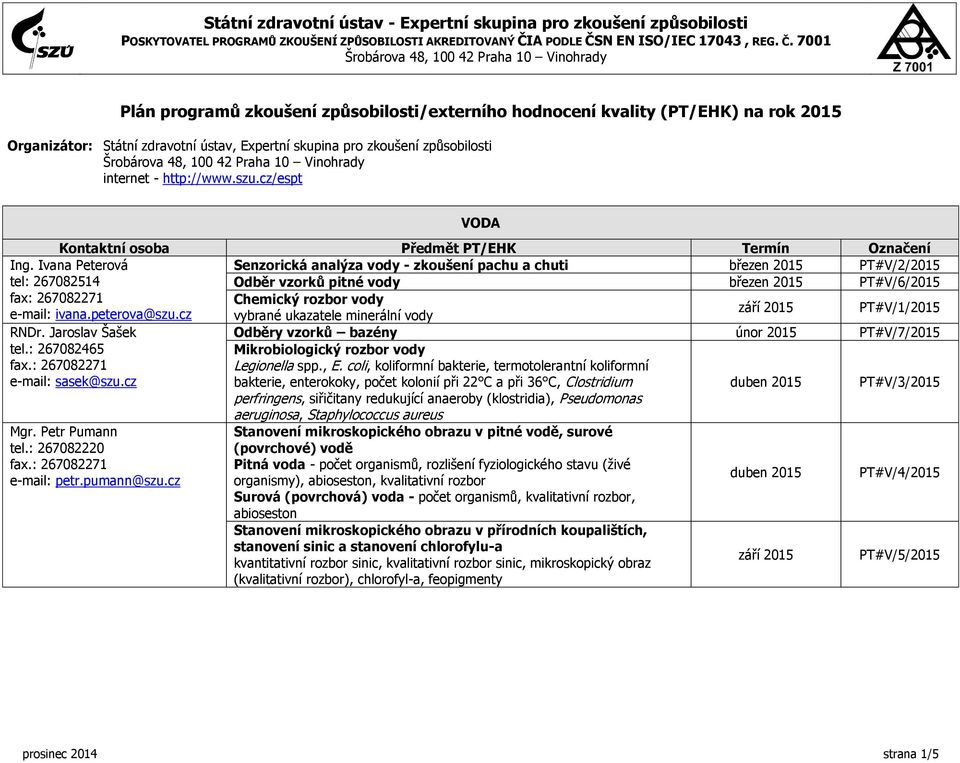 cz VODA Senzorická analýza vody - zkoušení pachu a chuti březen 2015 PT#V/2/2015 Odběr vzorků pitné vody březen 2015 PT#V/6/2015 Chemický rozbor vody Mgr. Petr Pumann tel.: 267082220 fax.