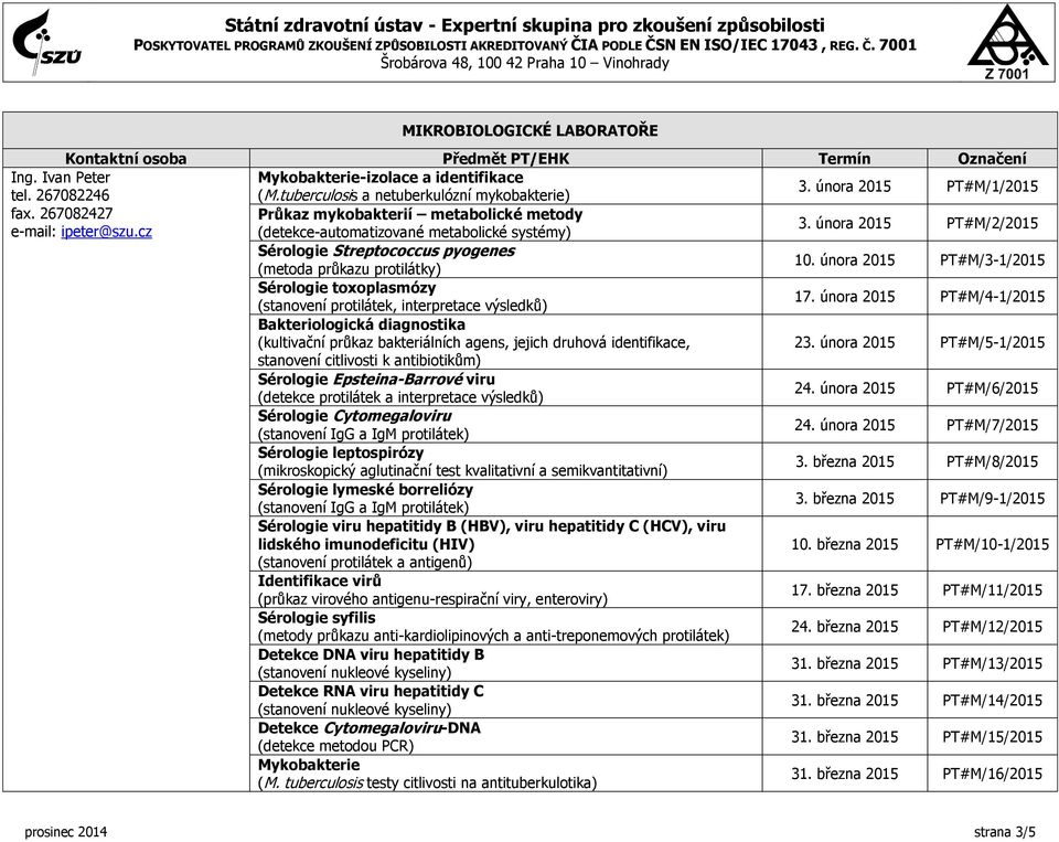 února 2015 PT#M/3-1/2015 Sérologie toxoplasmózy (stanovení protilátek, interpretace výsledků) 17. února 2015 PT#M/4-1/2015 23.